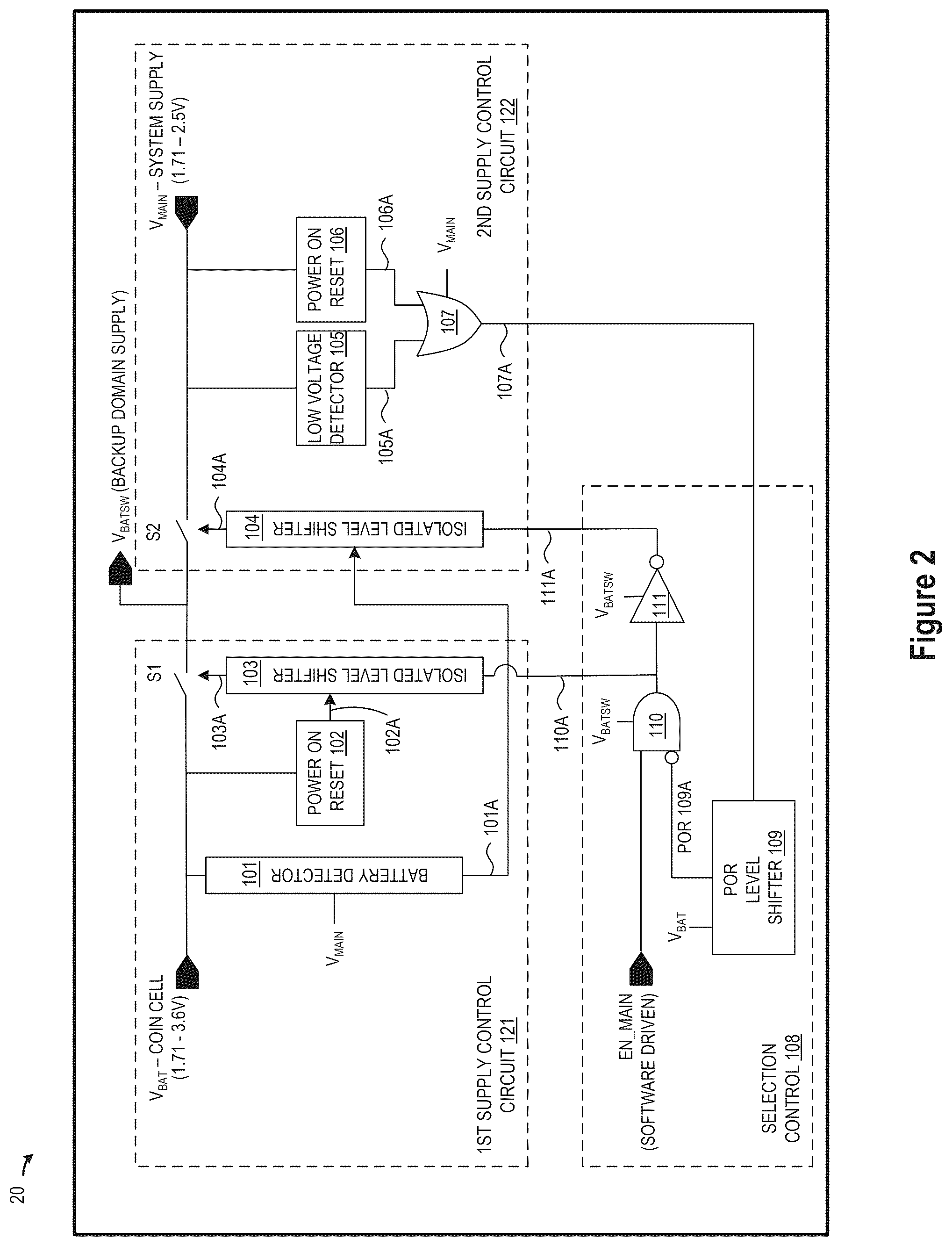 Patent US12308698 Figure 2 – Robust fail-safe system for prolonging the backup battery life in real-time low power MCU systems