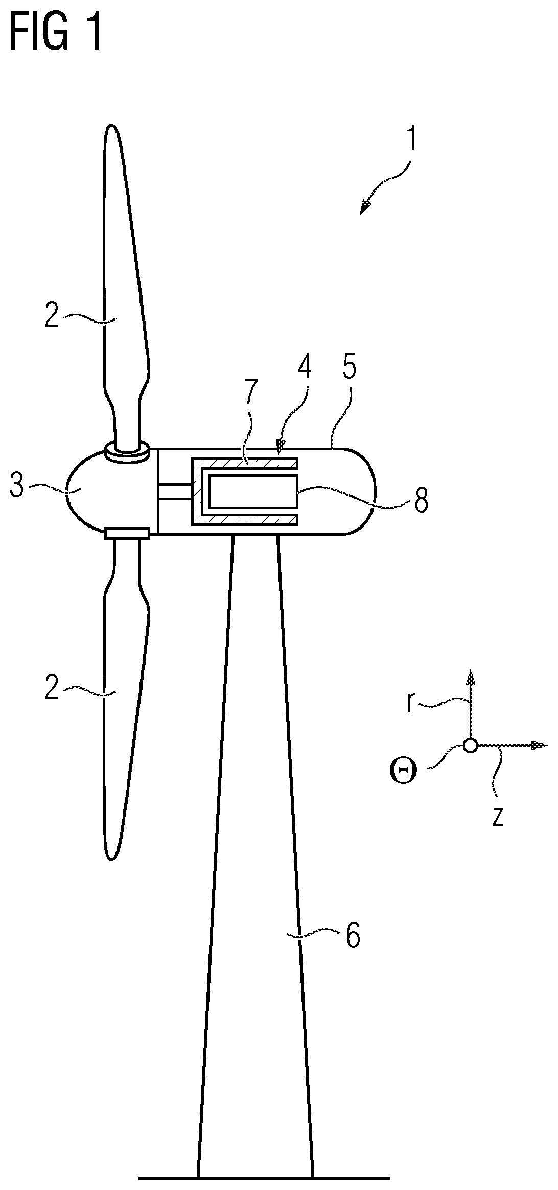 Patent US12308699 Figure 1 – Electrical machine, stator extension element and wind turbine