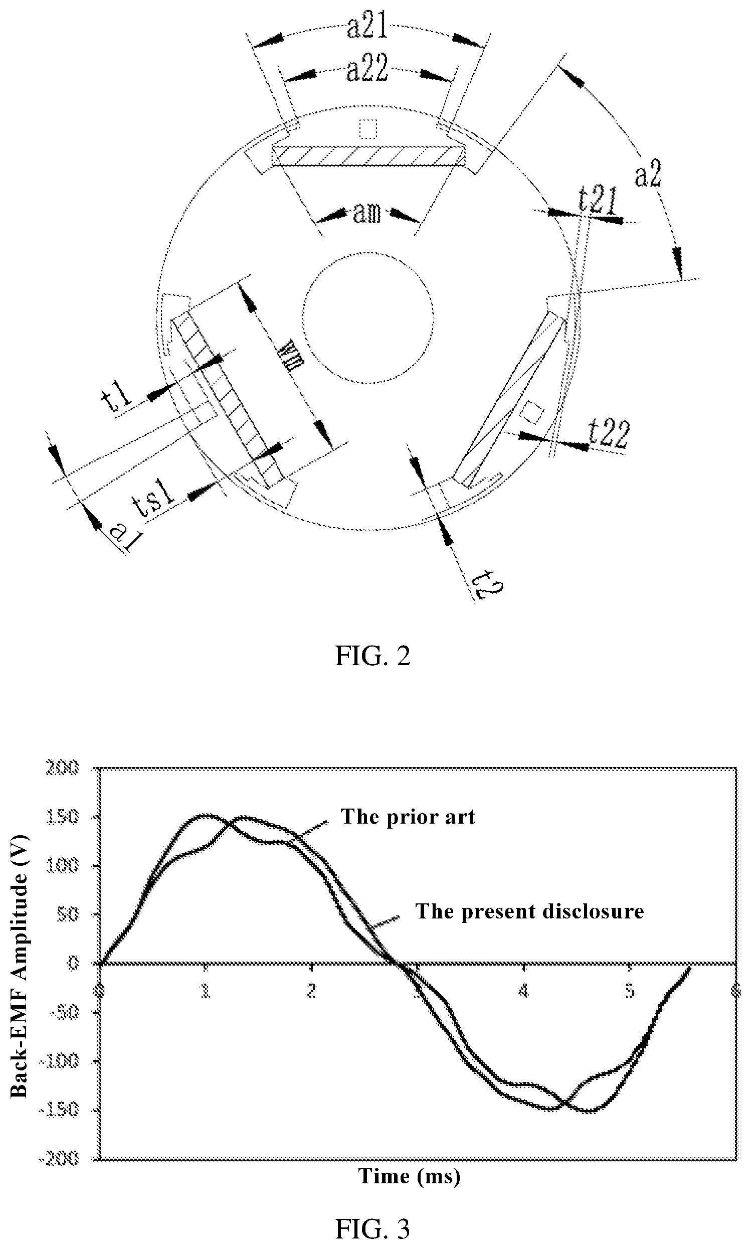 Patent US12308704 Figure 2 – Rotor assembly and alternating-pole motor