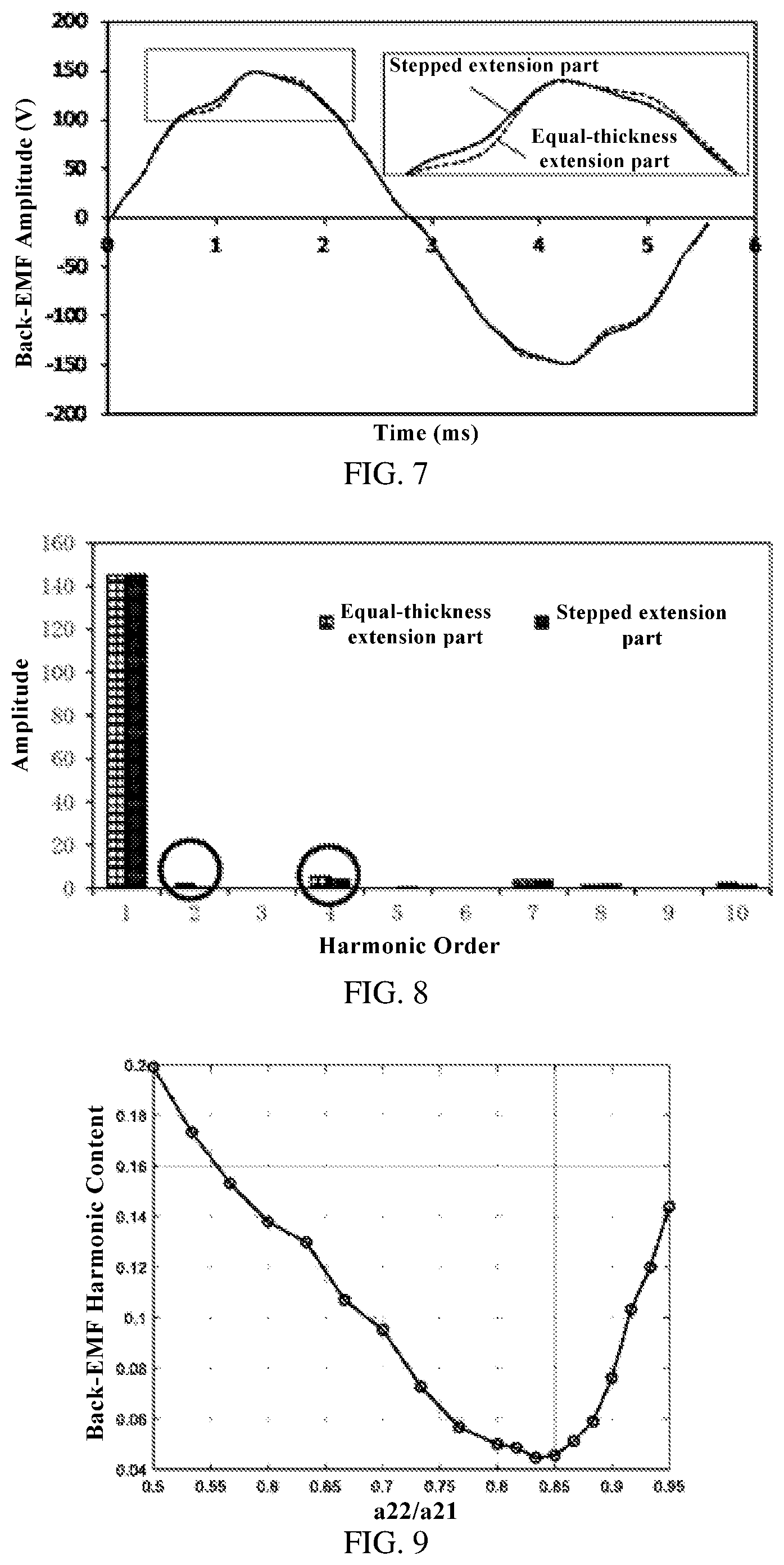 Patent US12308704 Figure 4 – Rotor assembly and alternating-pole motor