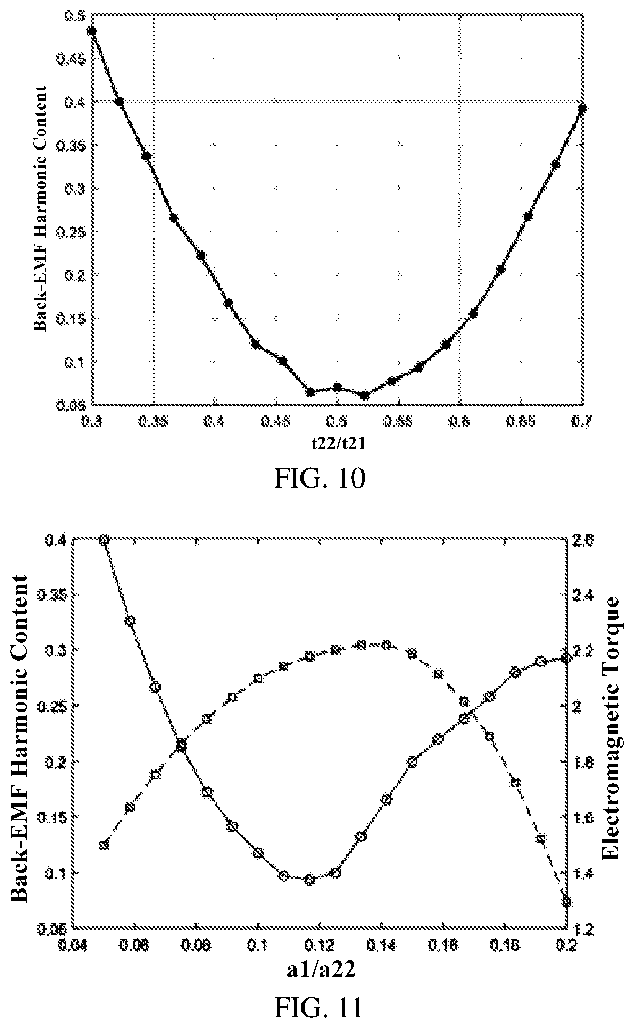 Patent US12308704 Figure 5 – Rotor assembly and alternating-pole motor