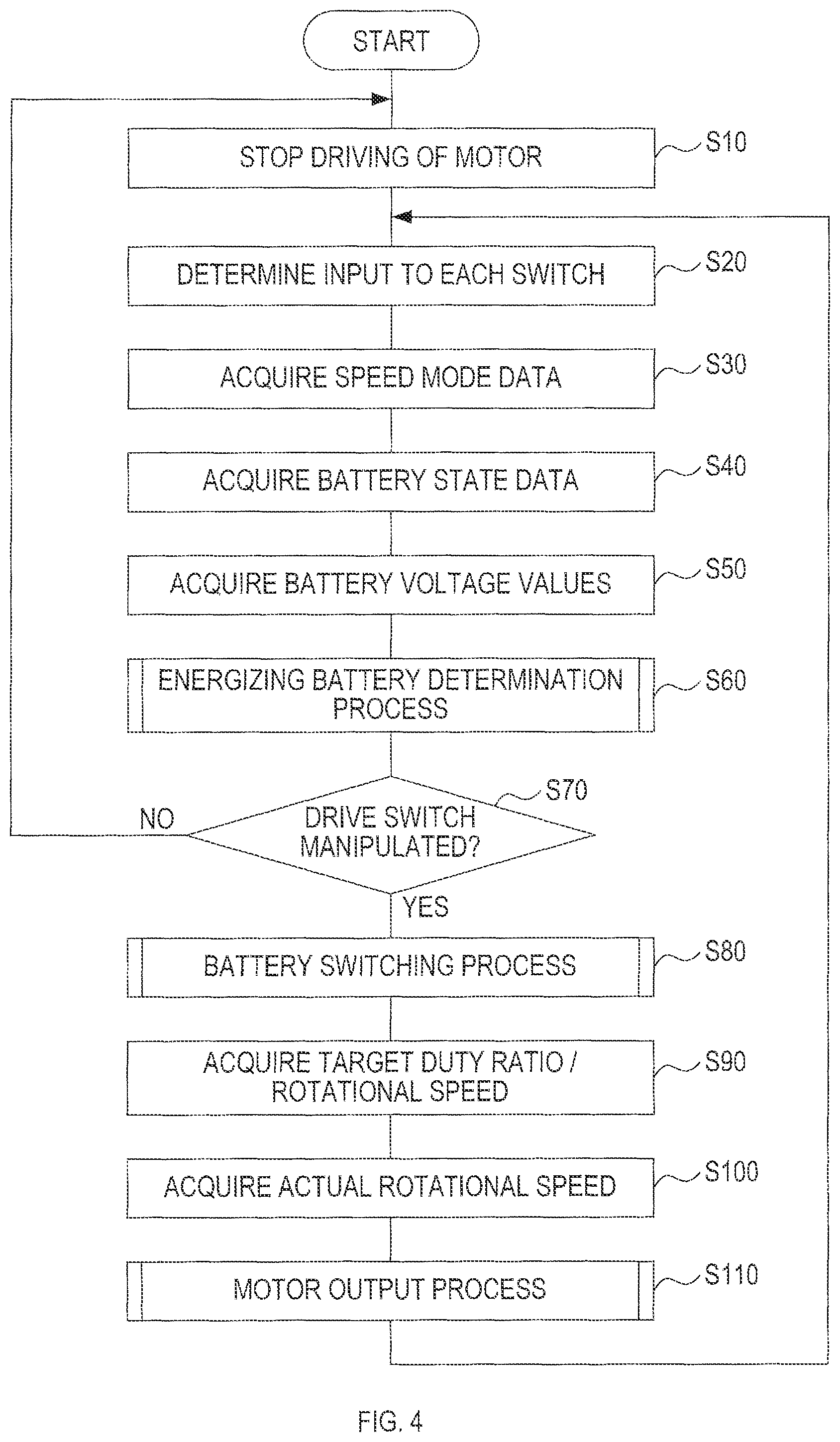 Patent US12308707 Figure 4 – Electric work machine