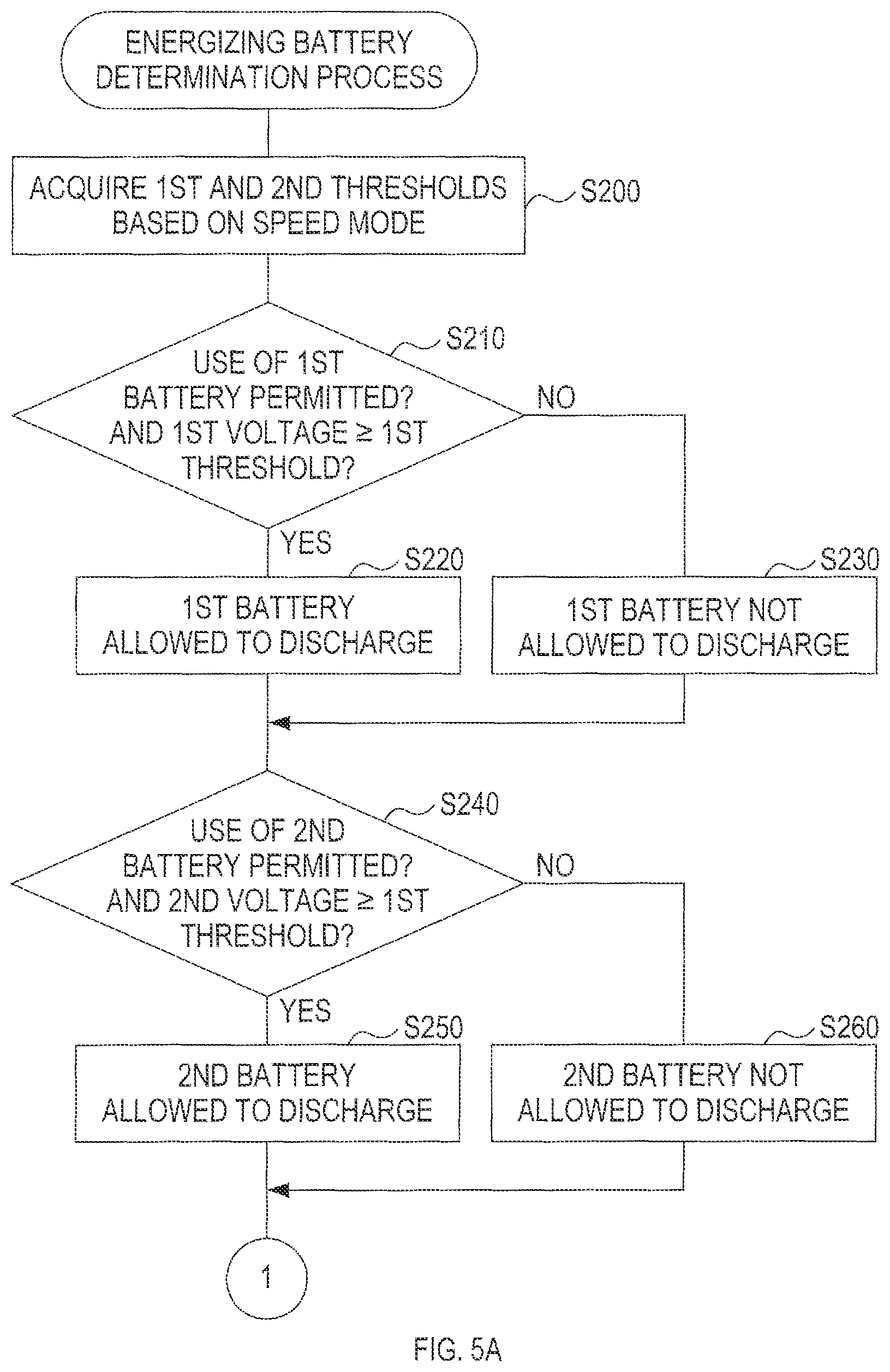 Patent US12308707 Figure 5 – Electric work machine