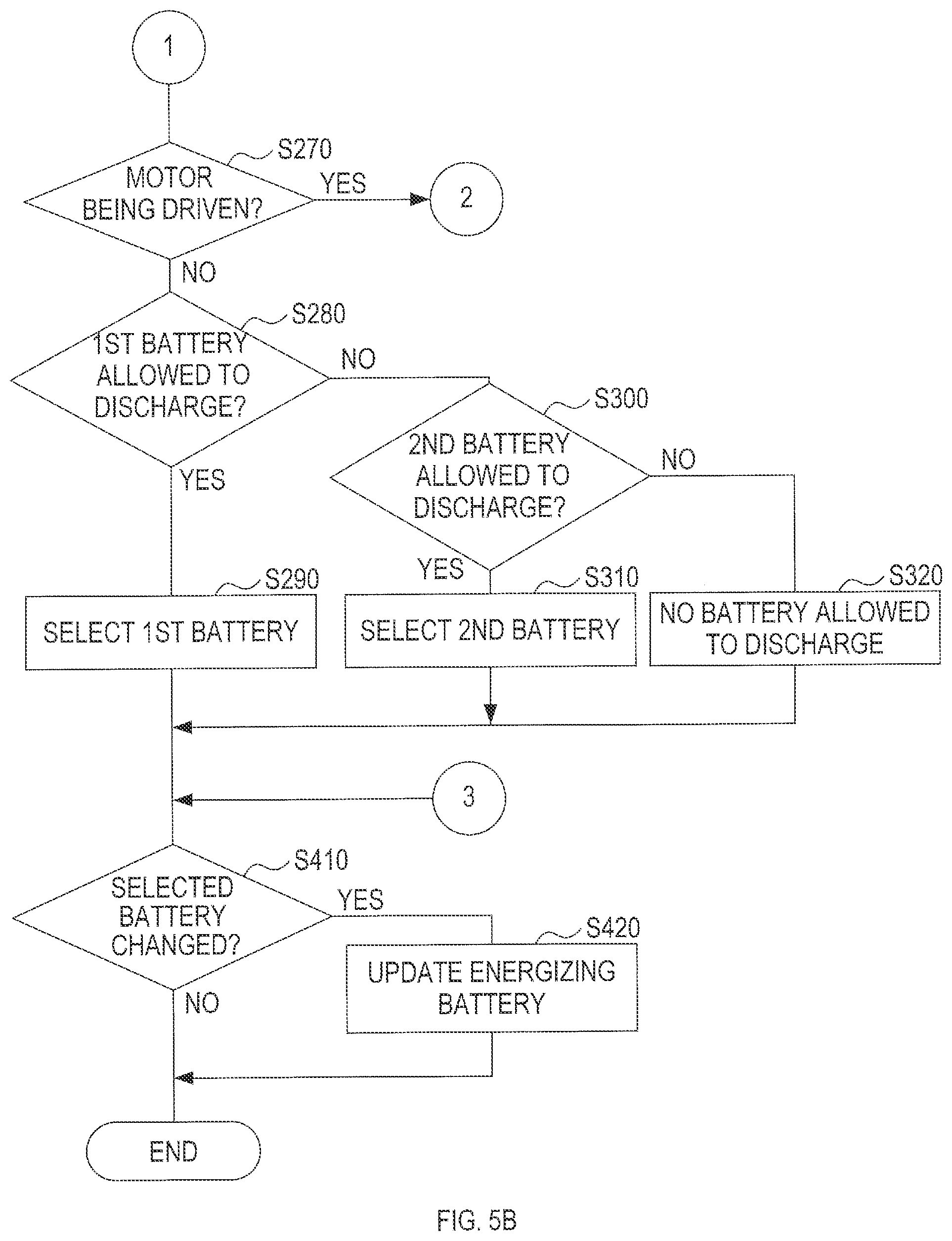 Patent US12308707 Figure 6 – Electric work machine