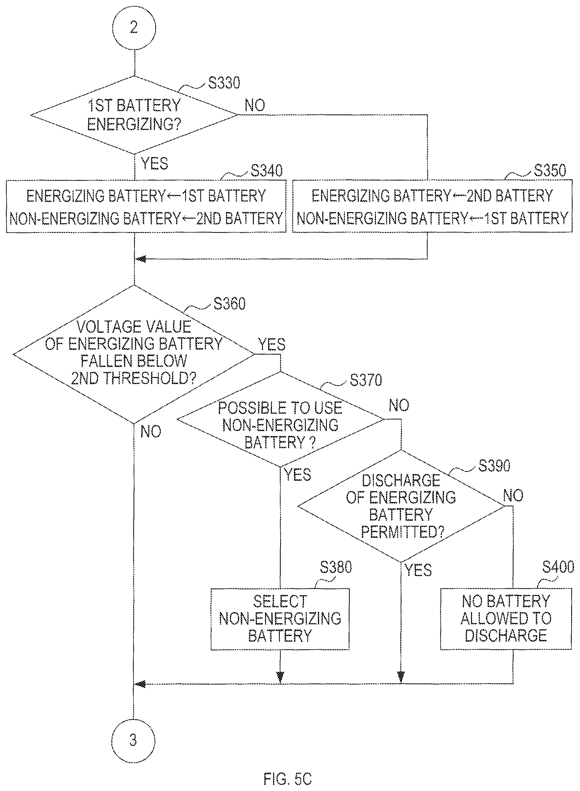 Patent US12308707 Figure 7 – Electric work machine