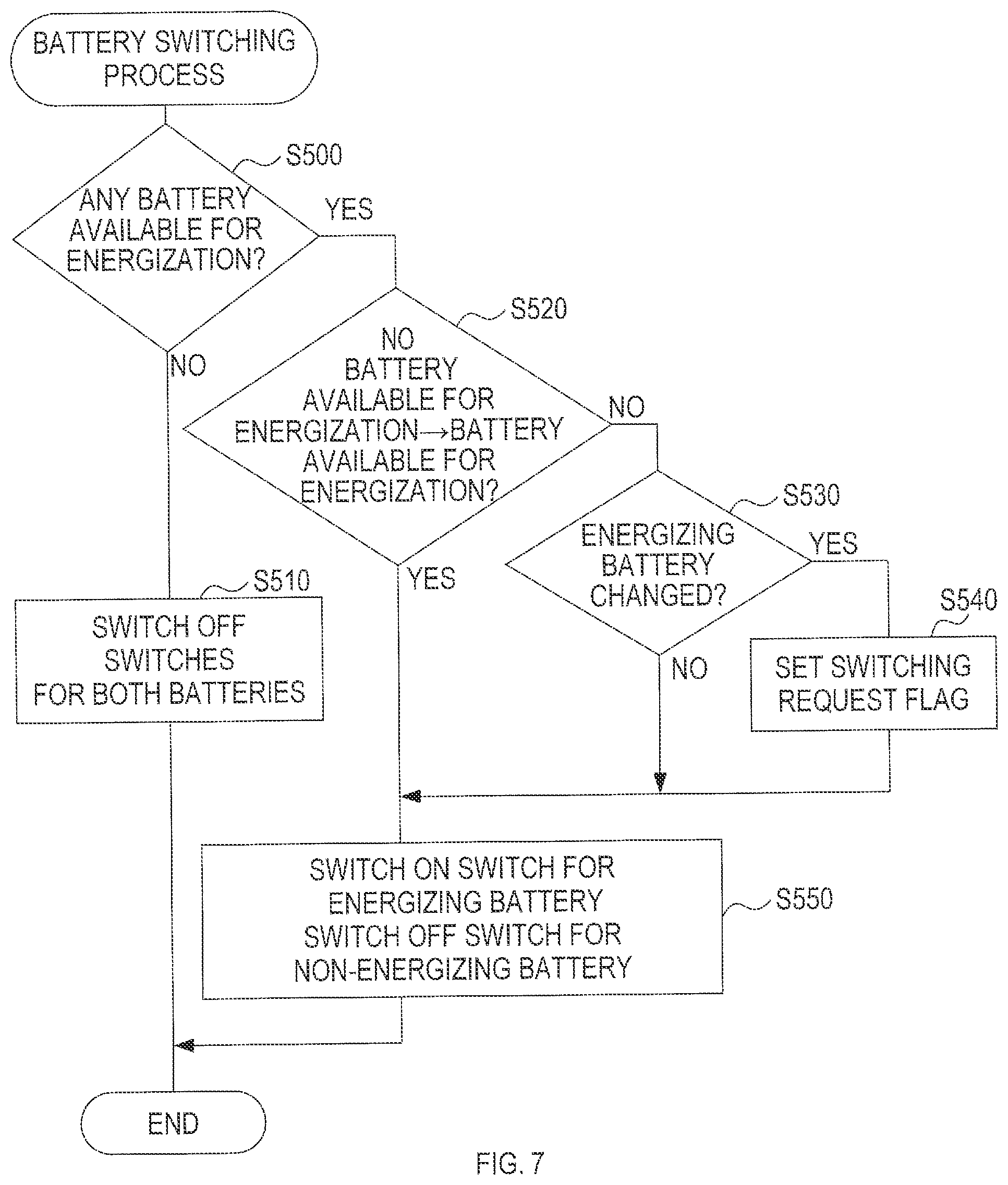 Patent US12308707 Figure 9 – Electric work machine