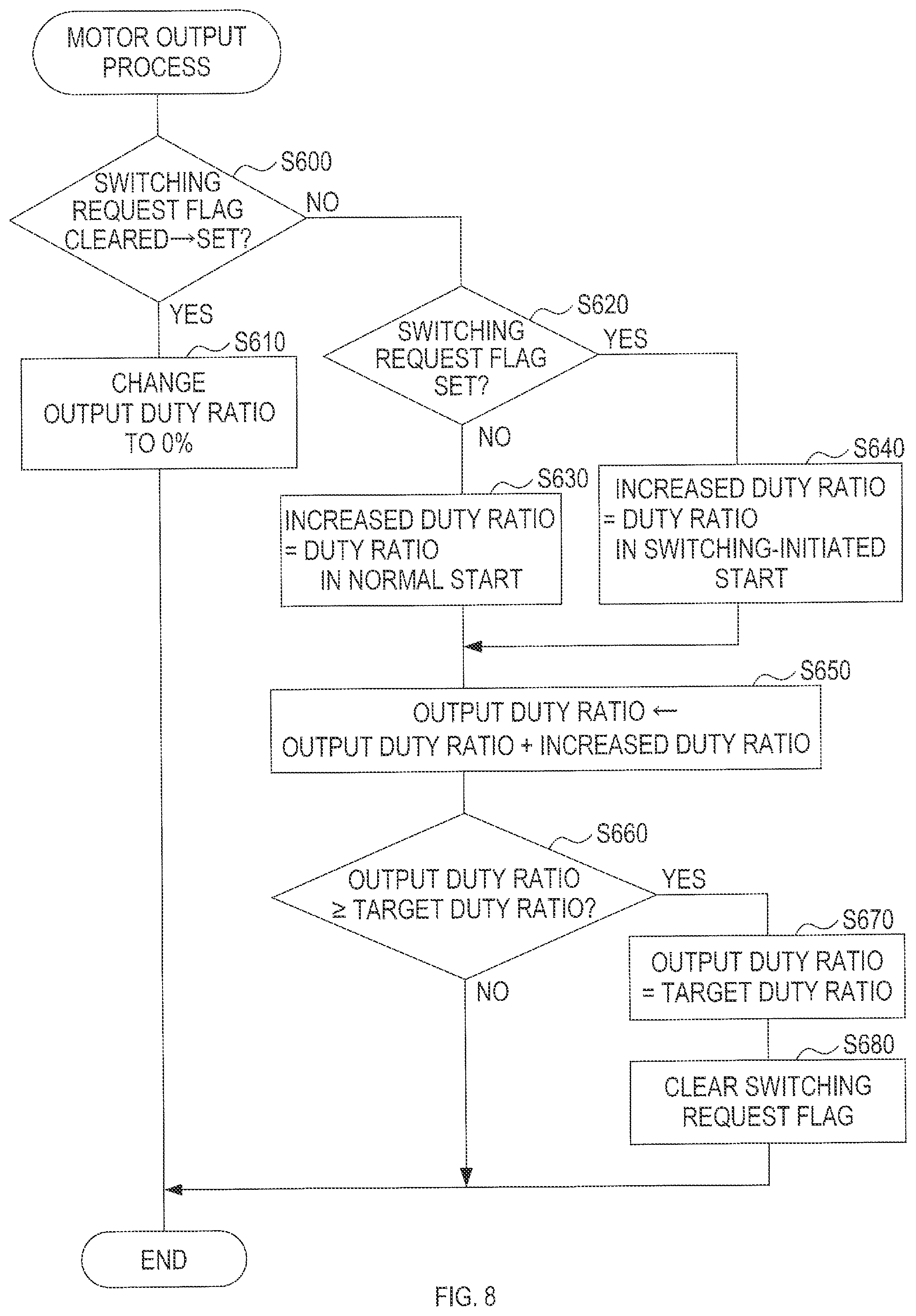 Patent US12308707 Figure 10 – Electric work machine