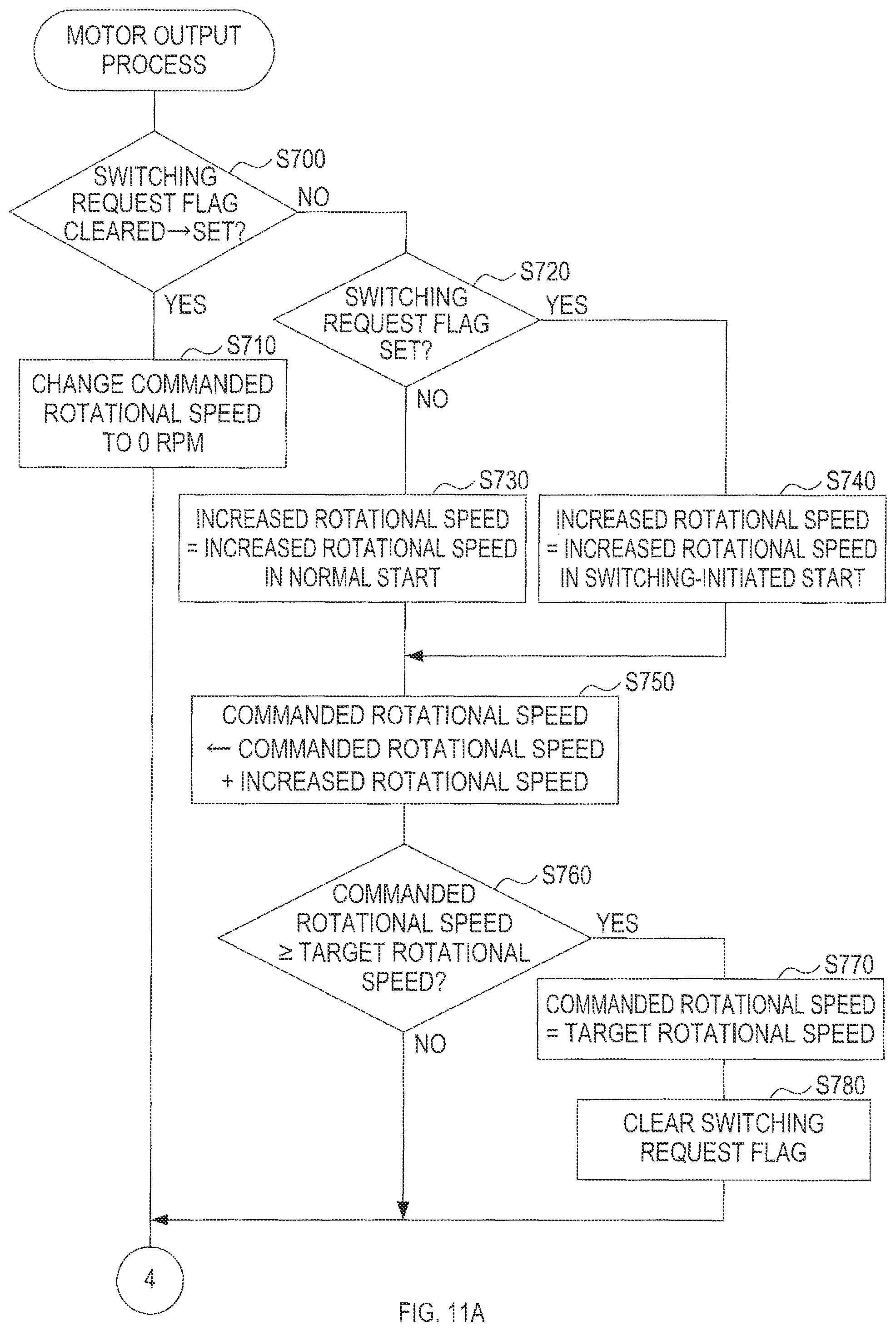 Patent US12308707 Figure 13 – Electric work machine