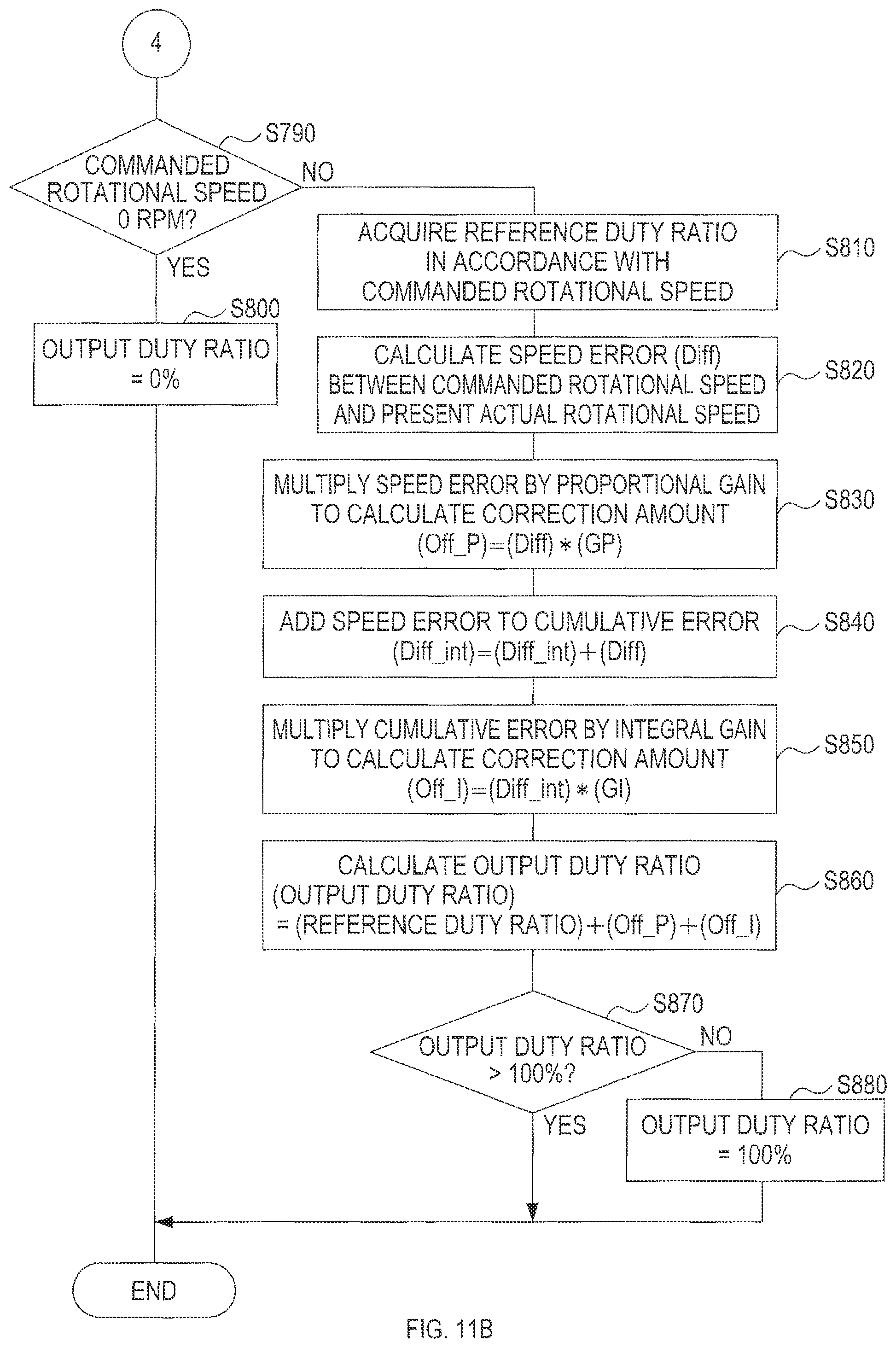 Patent US12308707 Figure 14 – Electric work machine