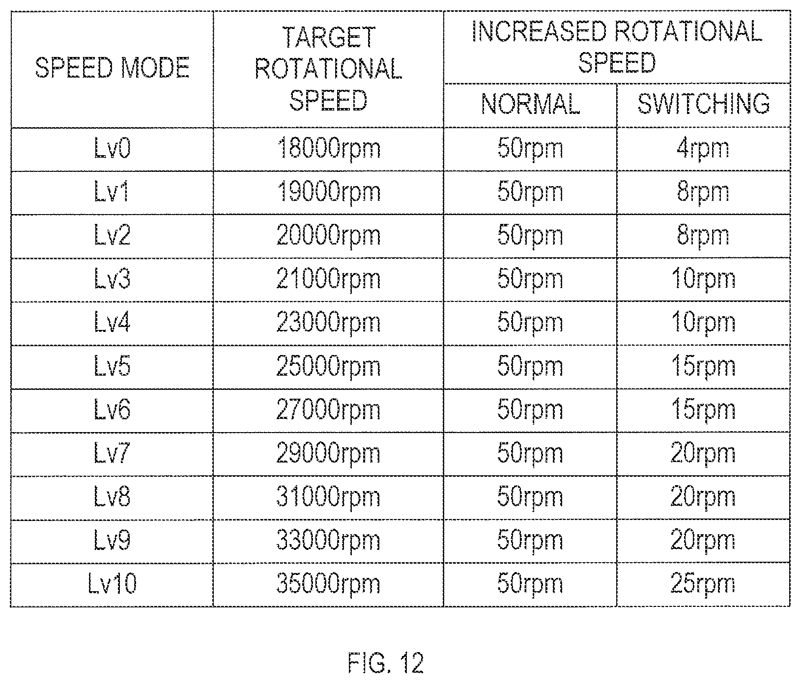 Patent US12308707 Figure 15 – Electric work machine