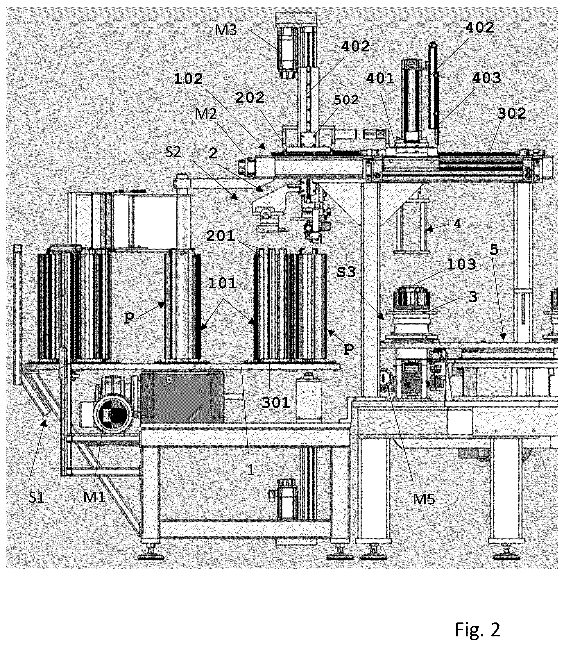 Patent US12308710 Figure 2 – Method and device for automatic formation of bundles of metal laminations