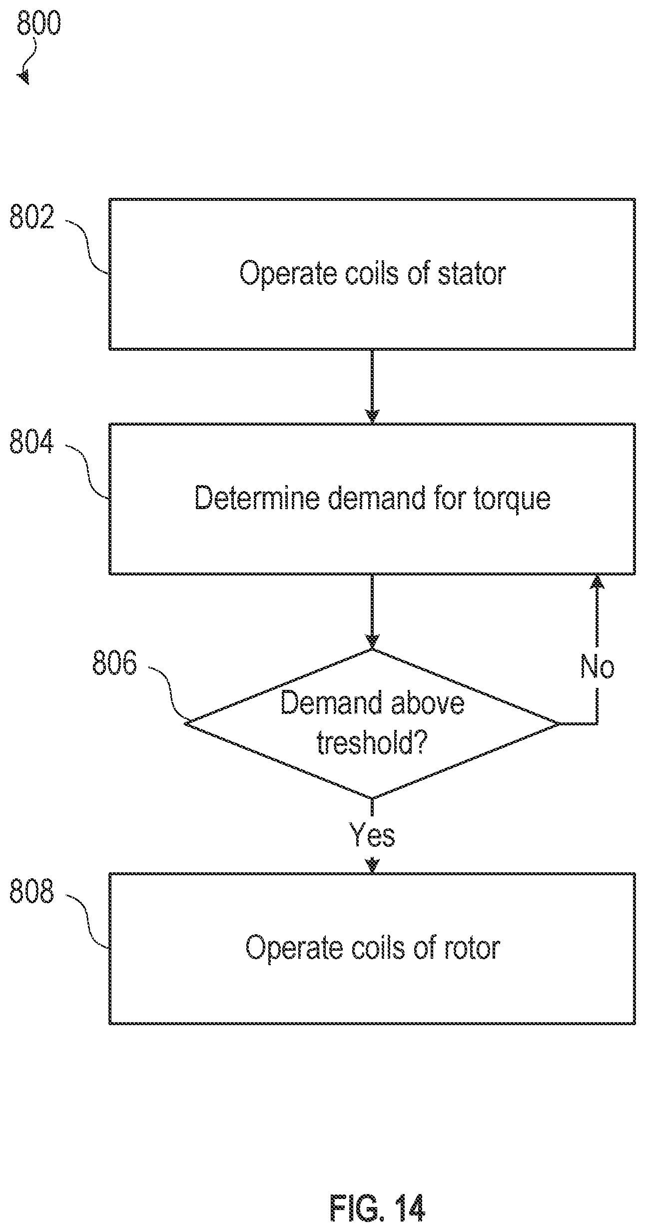 Patent US12308715 Figure 9 – Magnet-assisted wound rotor for electric motor