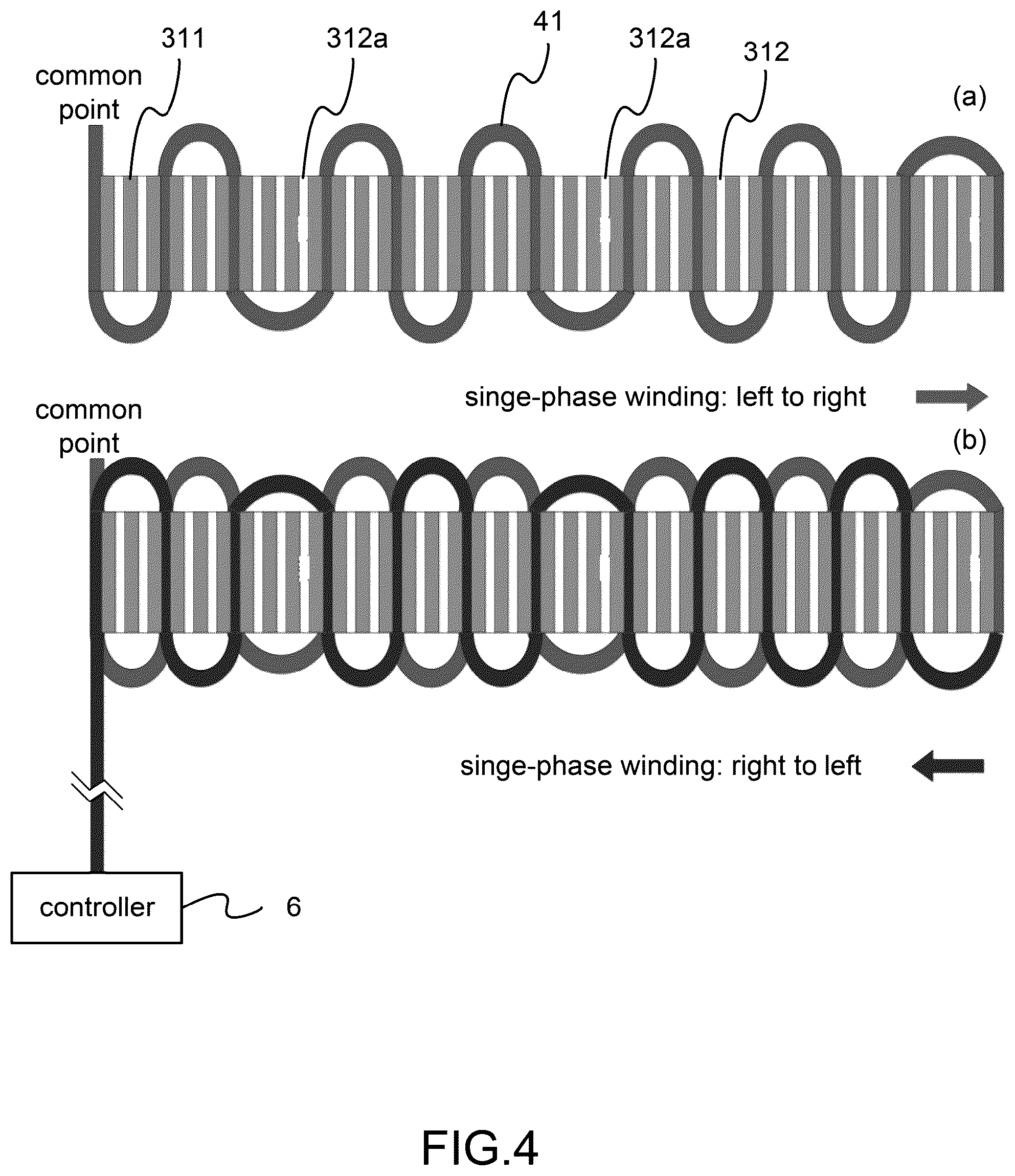 Patent US12308717 Figure 4 – Energy-saving three-phase brushless direct-current machine