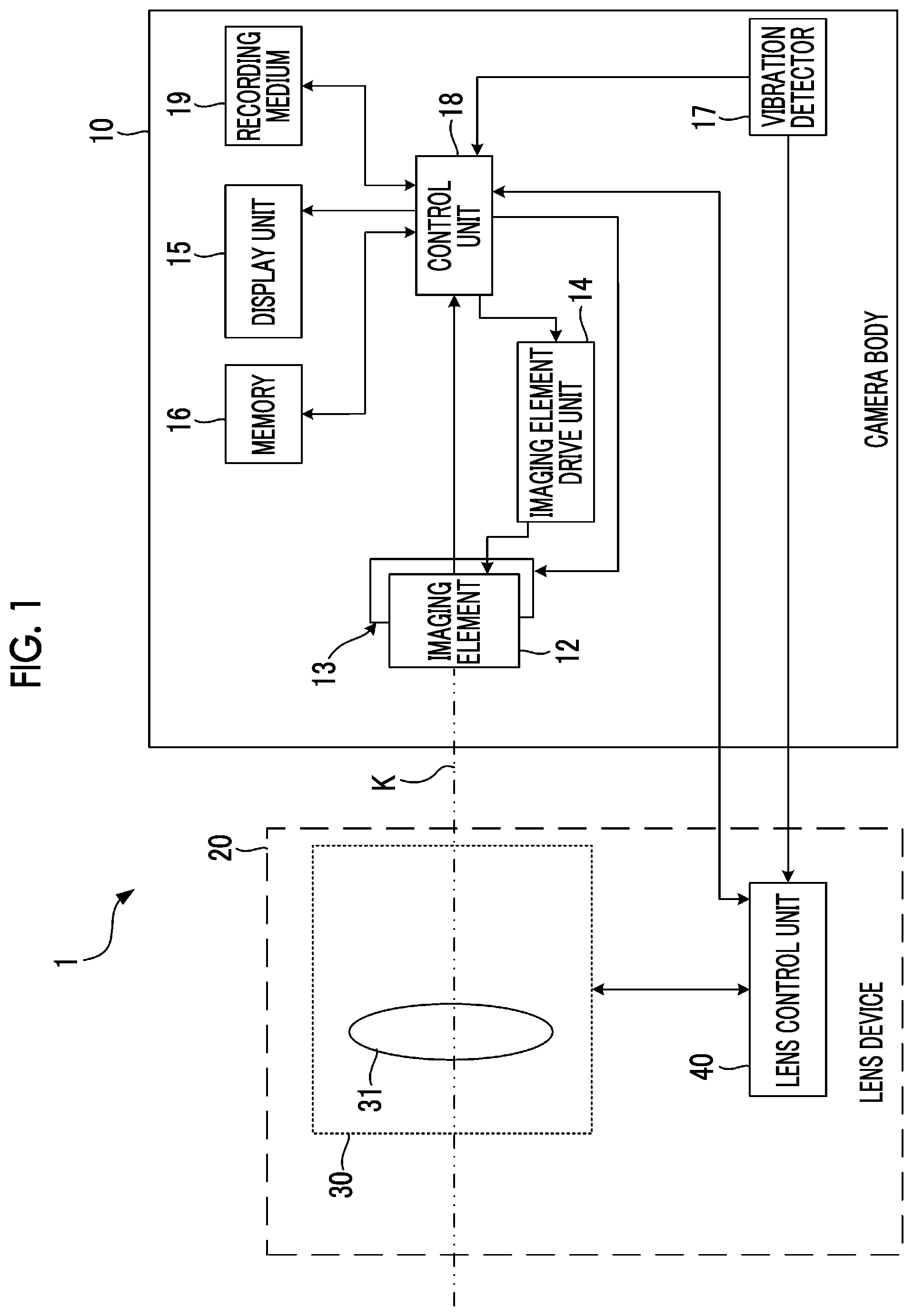 Patent US12308722 Figure 1 – Drive device and imaging apparatus
