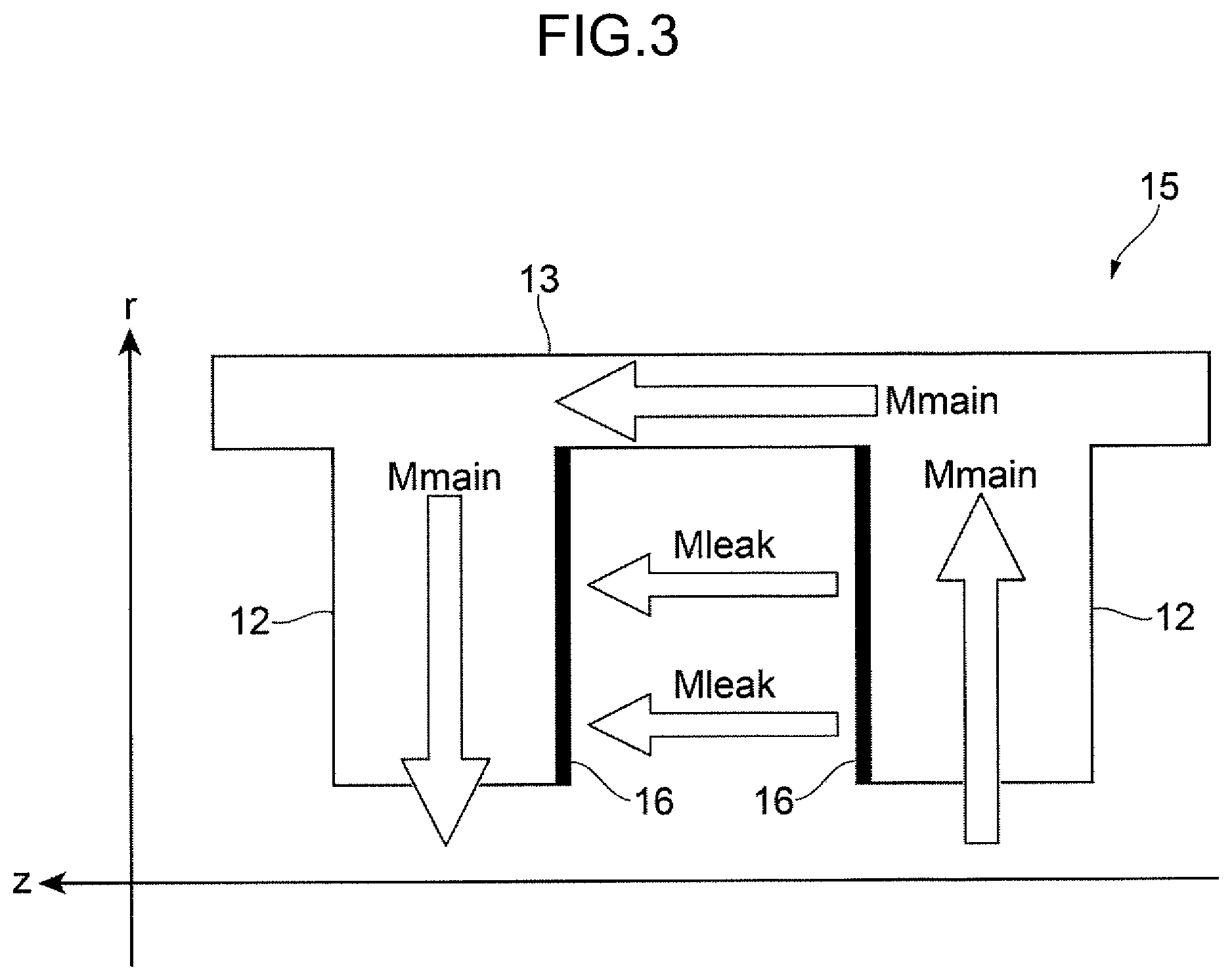 Patent US12308723 Figure 3 – Linear motor