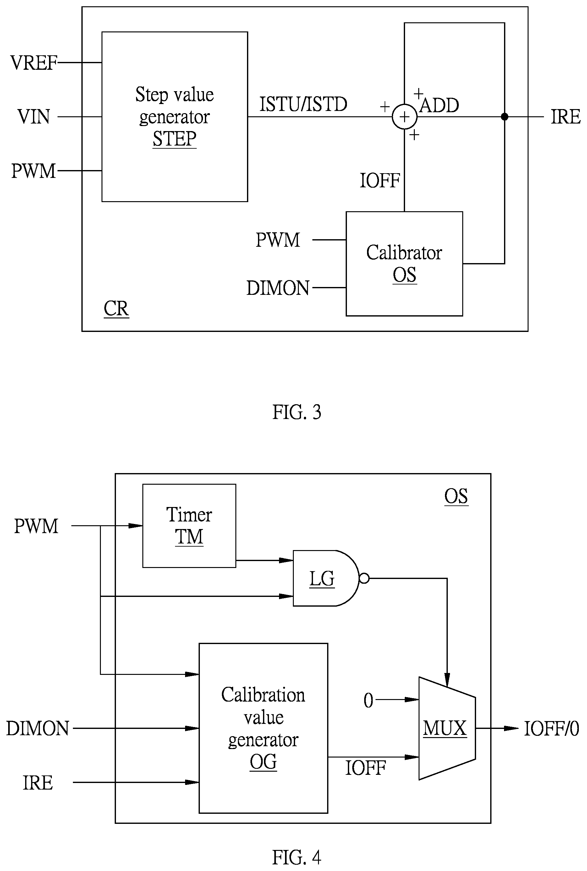 Patent US12308731 Figure 3 – Controller of power conversion circuit and operating method thereof