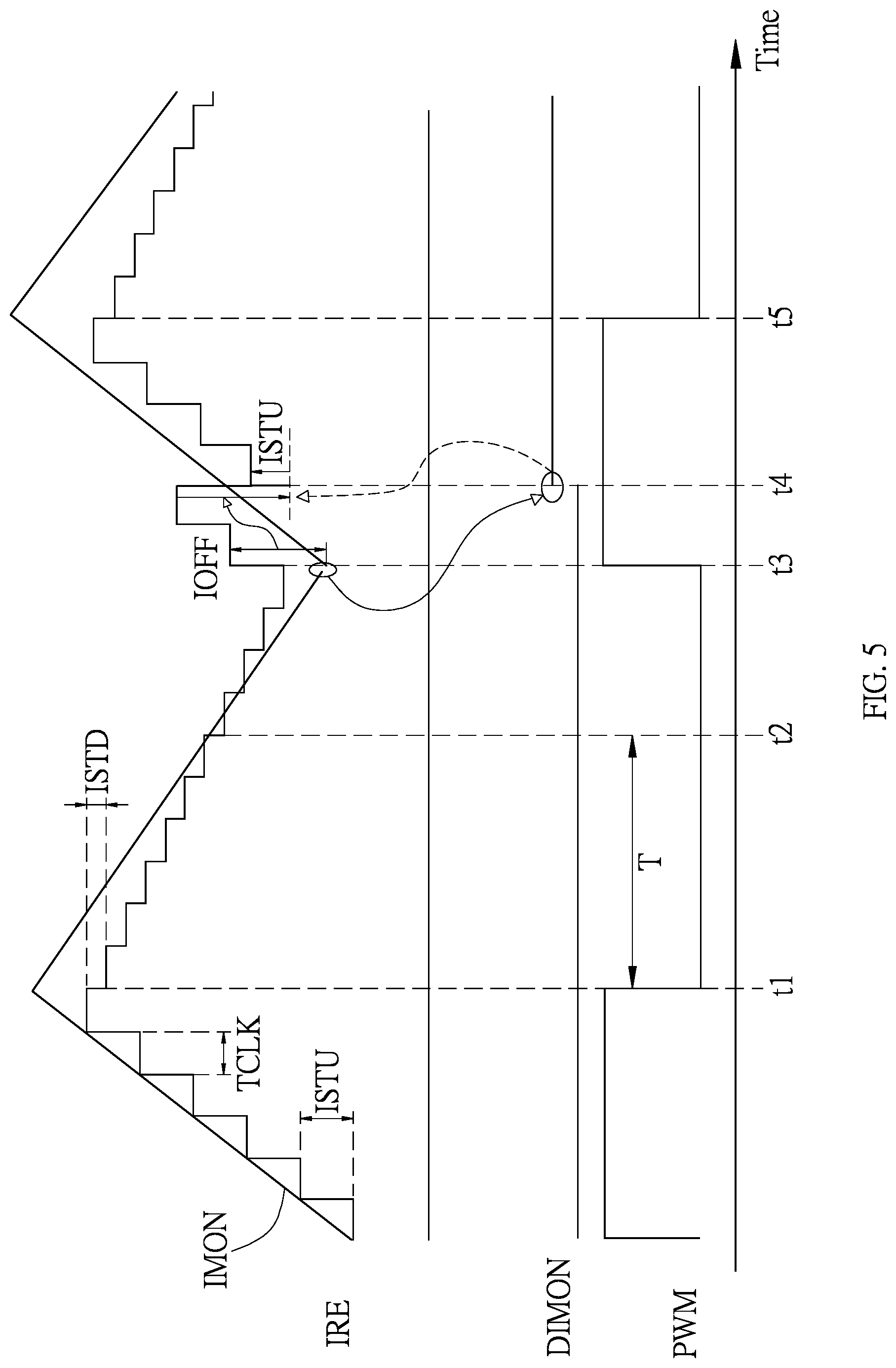 Patent US12308731 Figure 4 – Controller of power conversion circuit and operating method thereof
