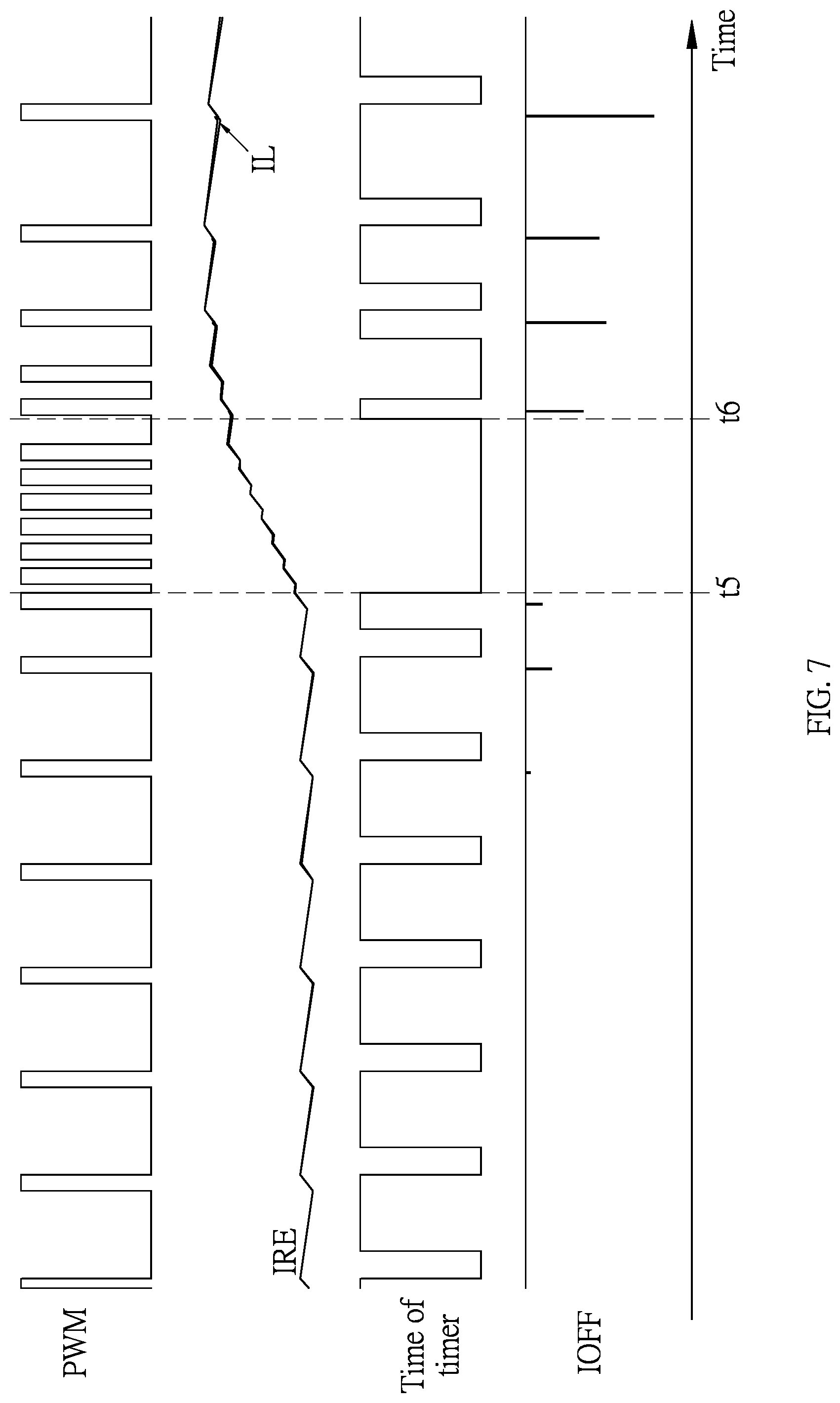 Patent US12308731 Figure 6 – Controller of power conversion circuit and operating method thereof