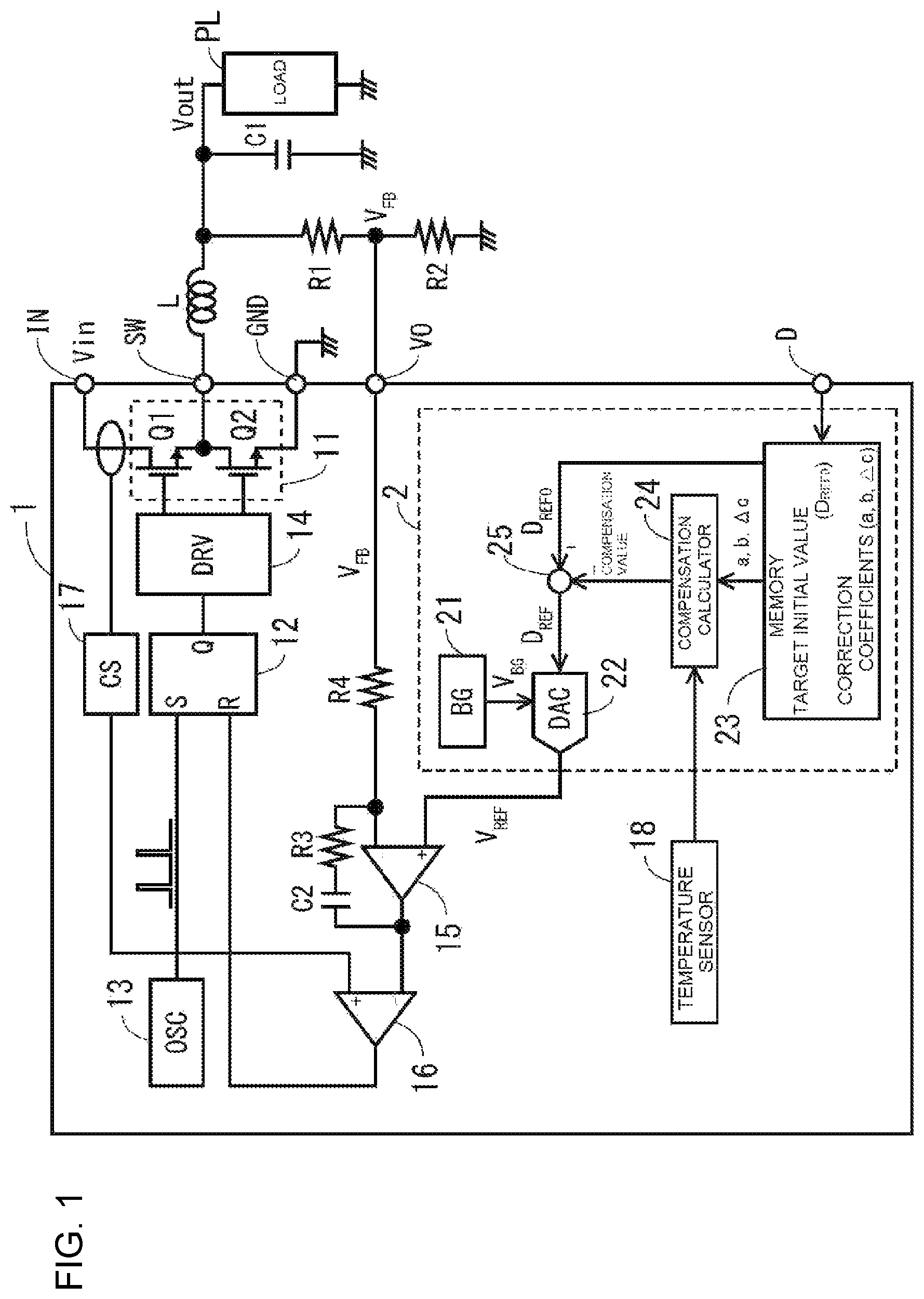 Patent US12308732 Figure 1 – DCDC converter, integrated circuit, and target voltage generation circuit