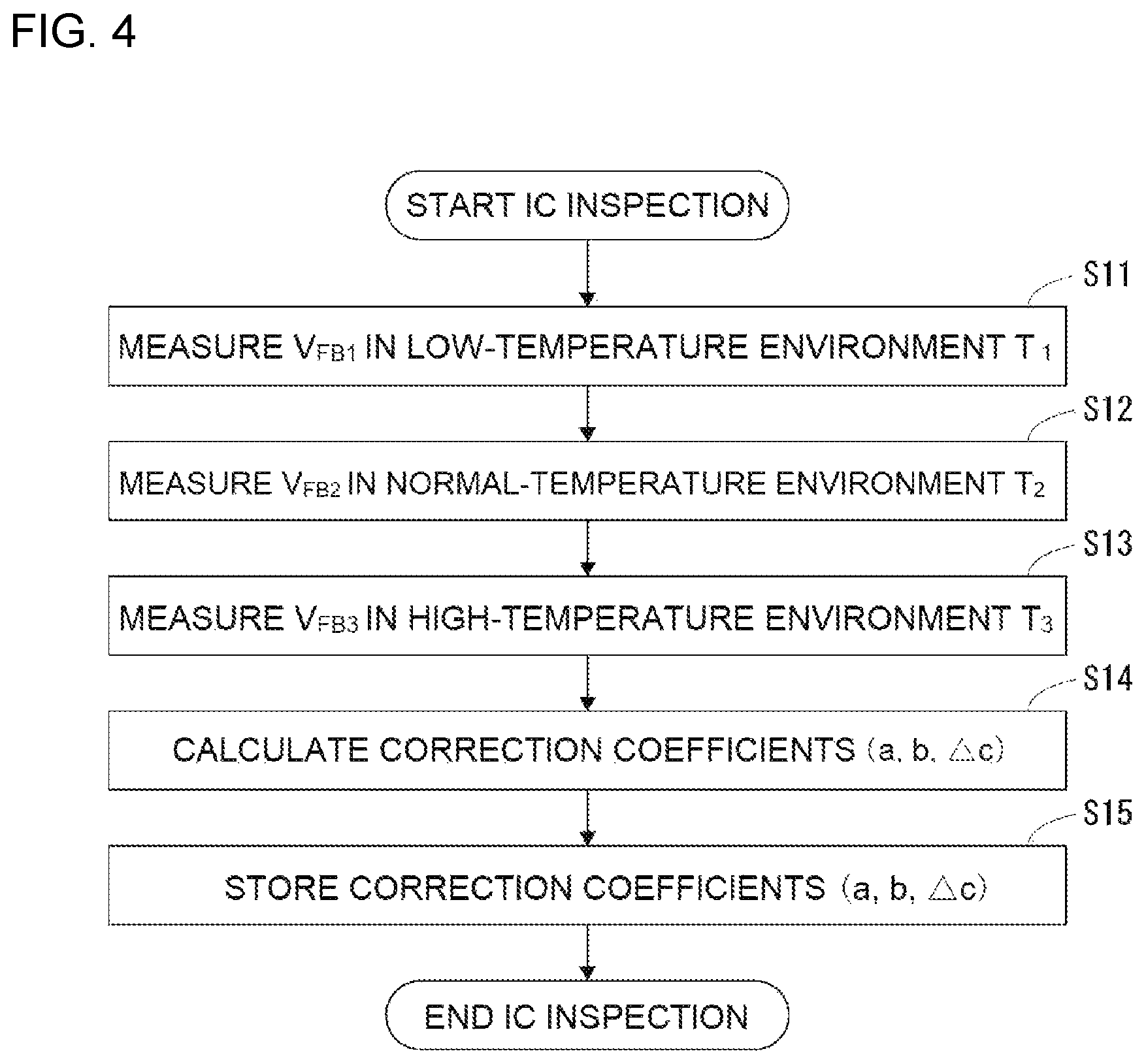 Patent US12308732 Figure 4 – DCDC converter, integrated circuit, and target voltage generation circuit