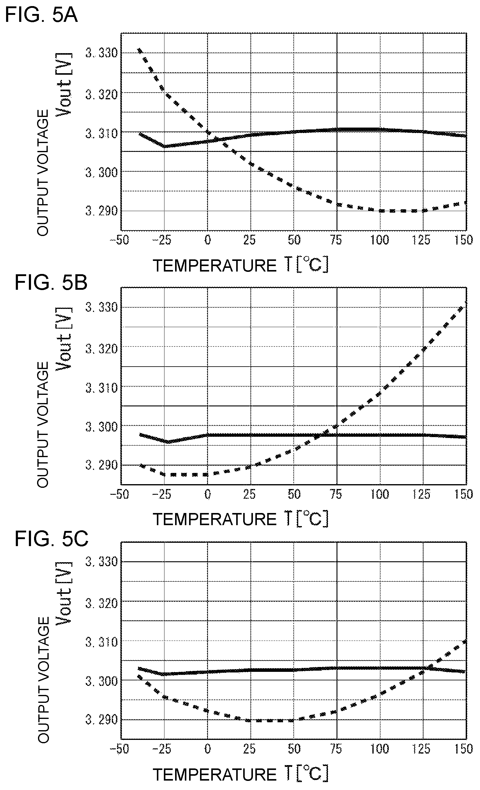 Patent US12308732 Figure 5 – DCDC converter, integrated circuit, and target voltage generation circuit