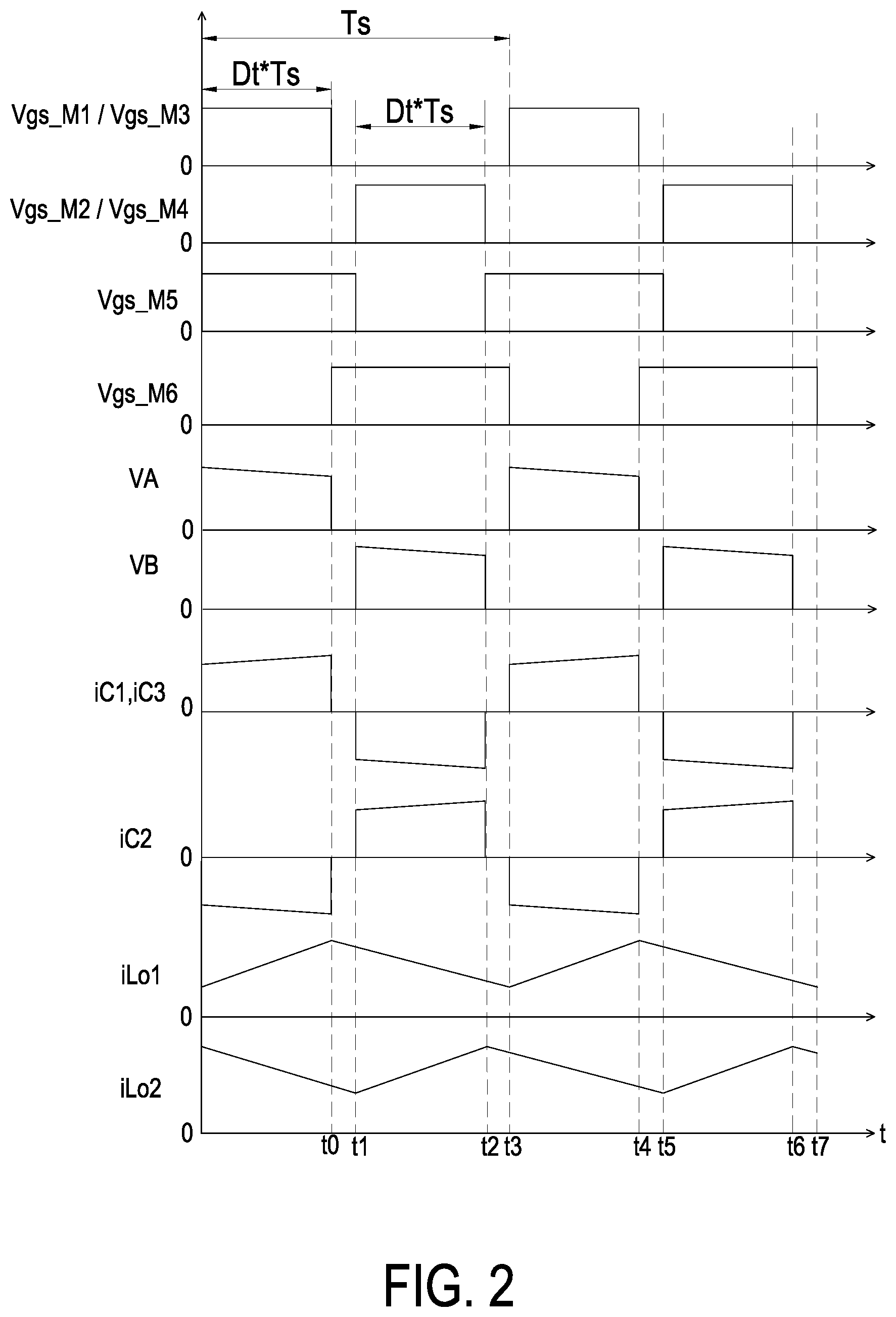 Patent US12308733 Figure 2 – Power conversion circuit