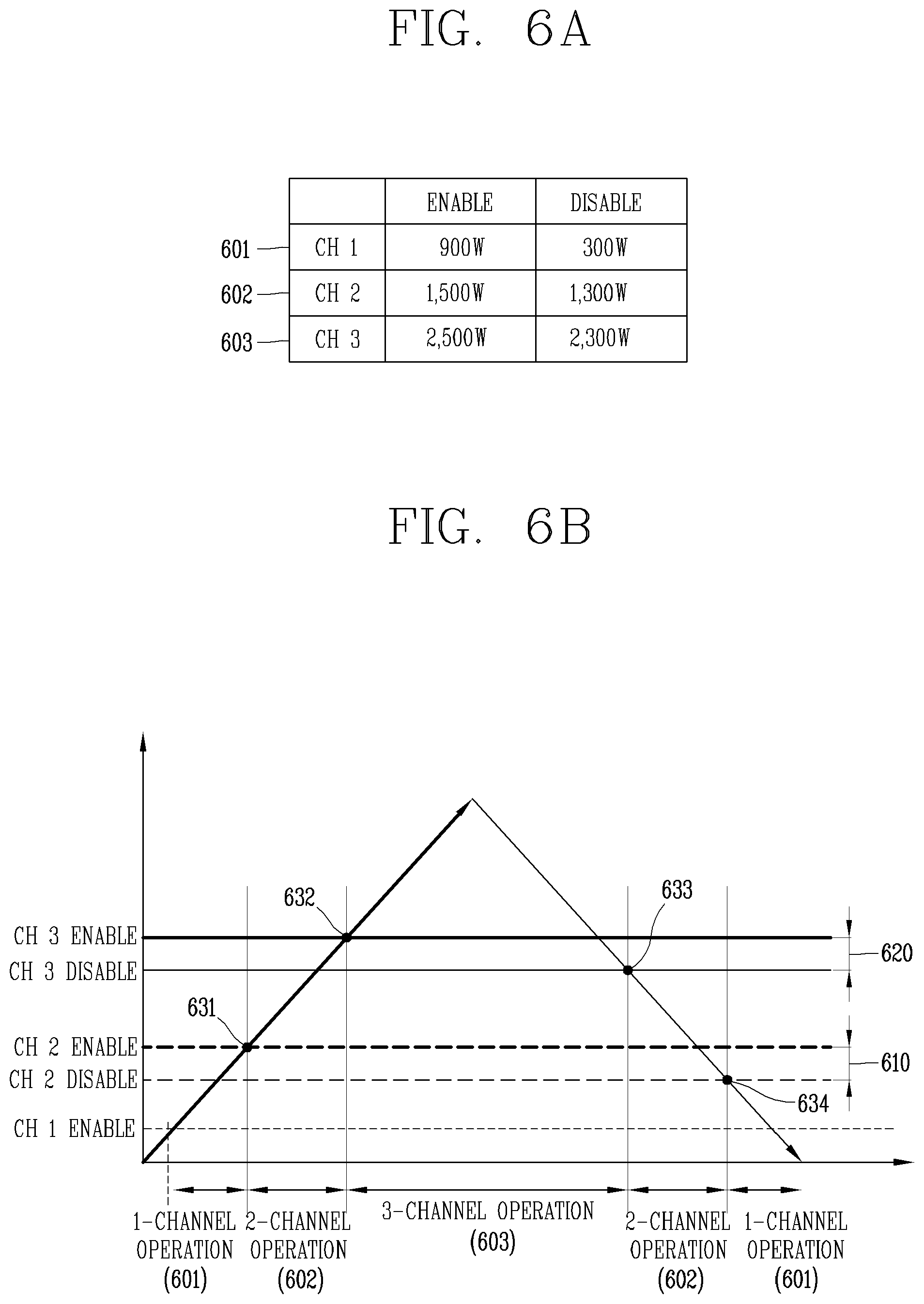 Patent US12308737 Figure 4 – Power transforming apparatus and air conditioner including the same