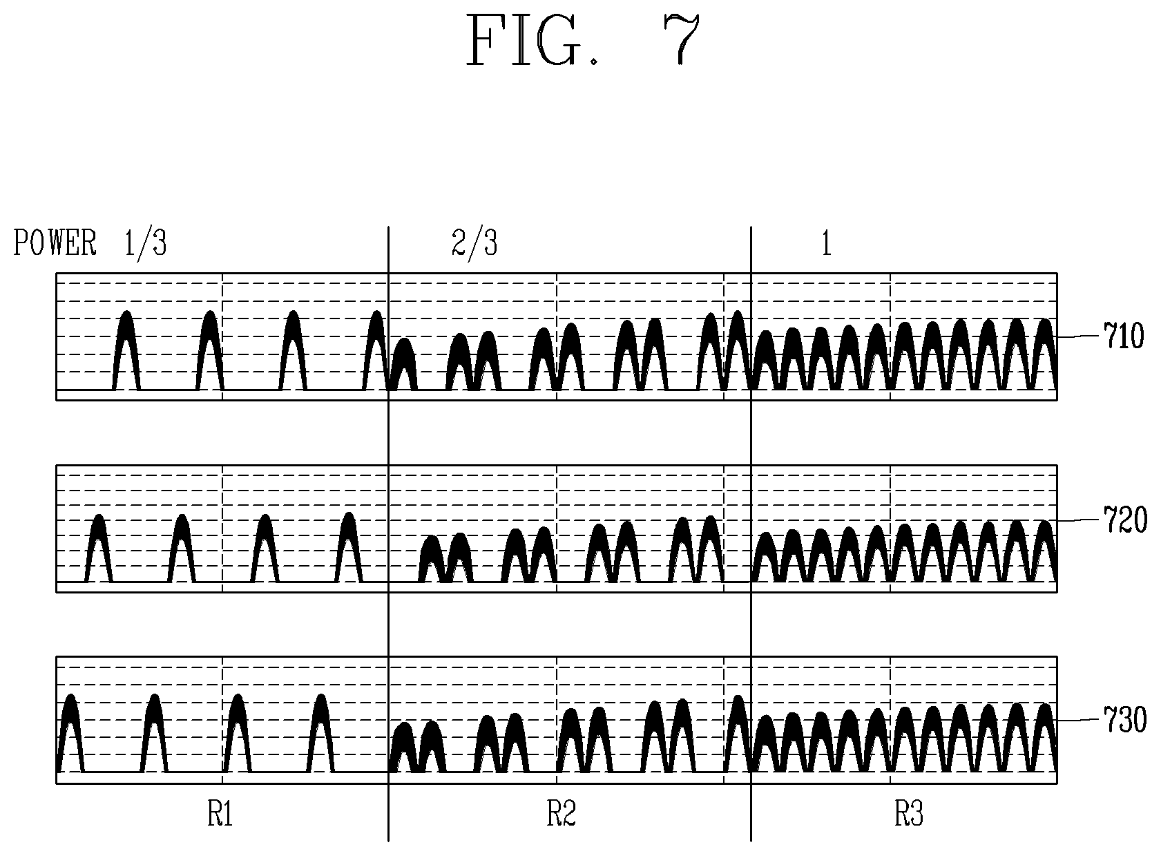 Patent US12308737 Figure 5 – Power transforming apparatus and air conditioner including the same
