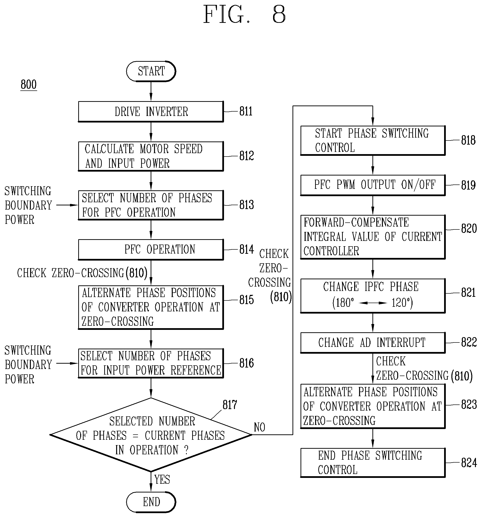 Patent US12308737 Figure 6 – Power transforming apparatus and air conditioner including the same