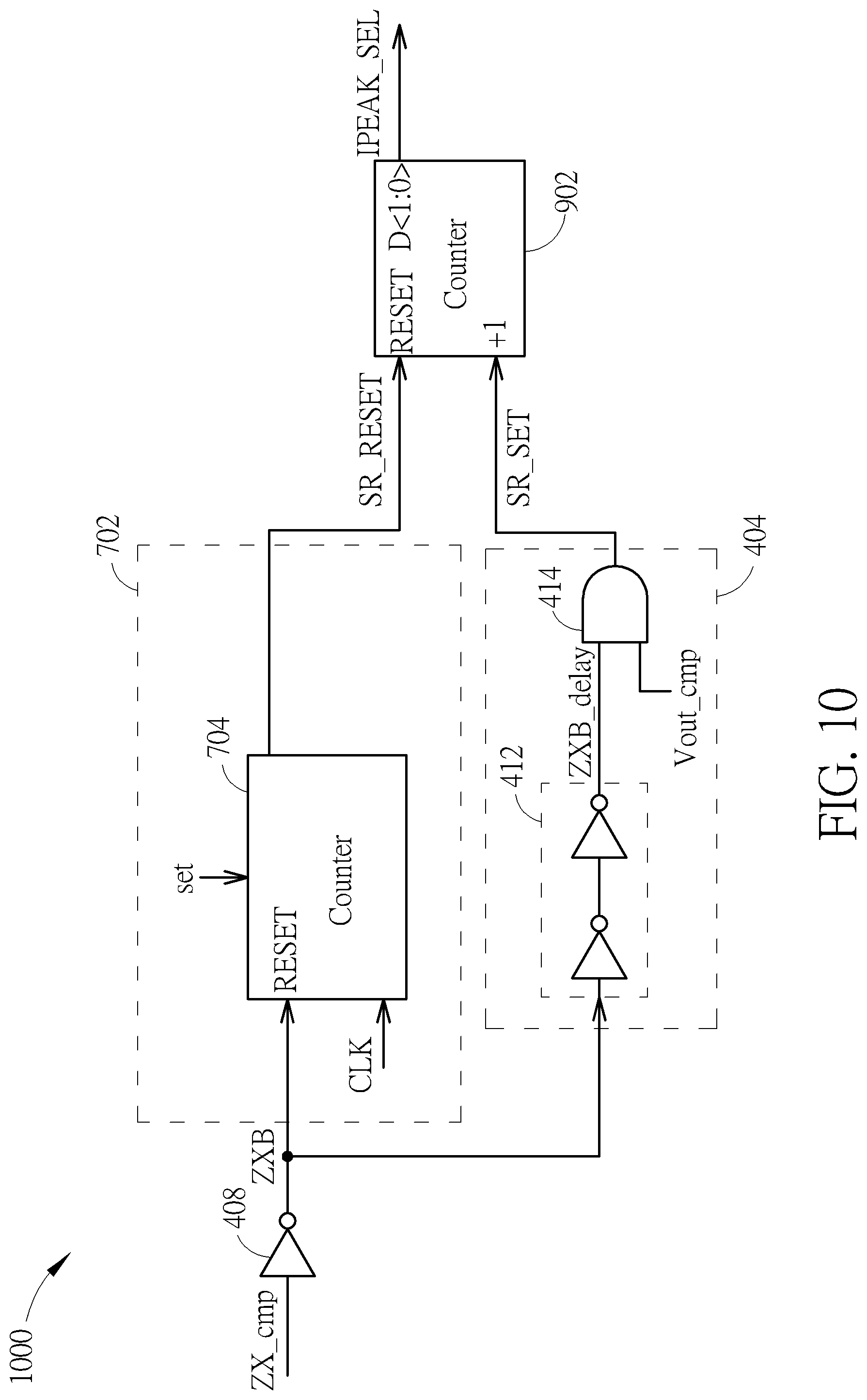 Patent US12308739 Figure 10 – Feedback control circuit of pulse-frequency modulation converter that adaptively adjusts peak inductor current value according to pulse interval and associated feedback control method