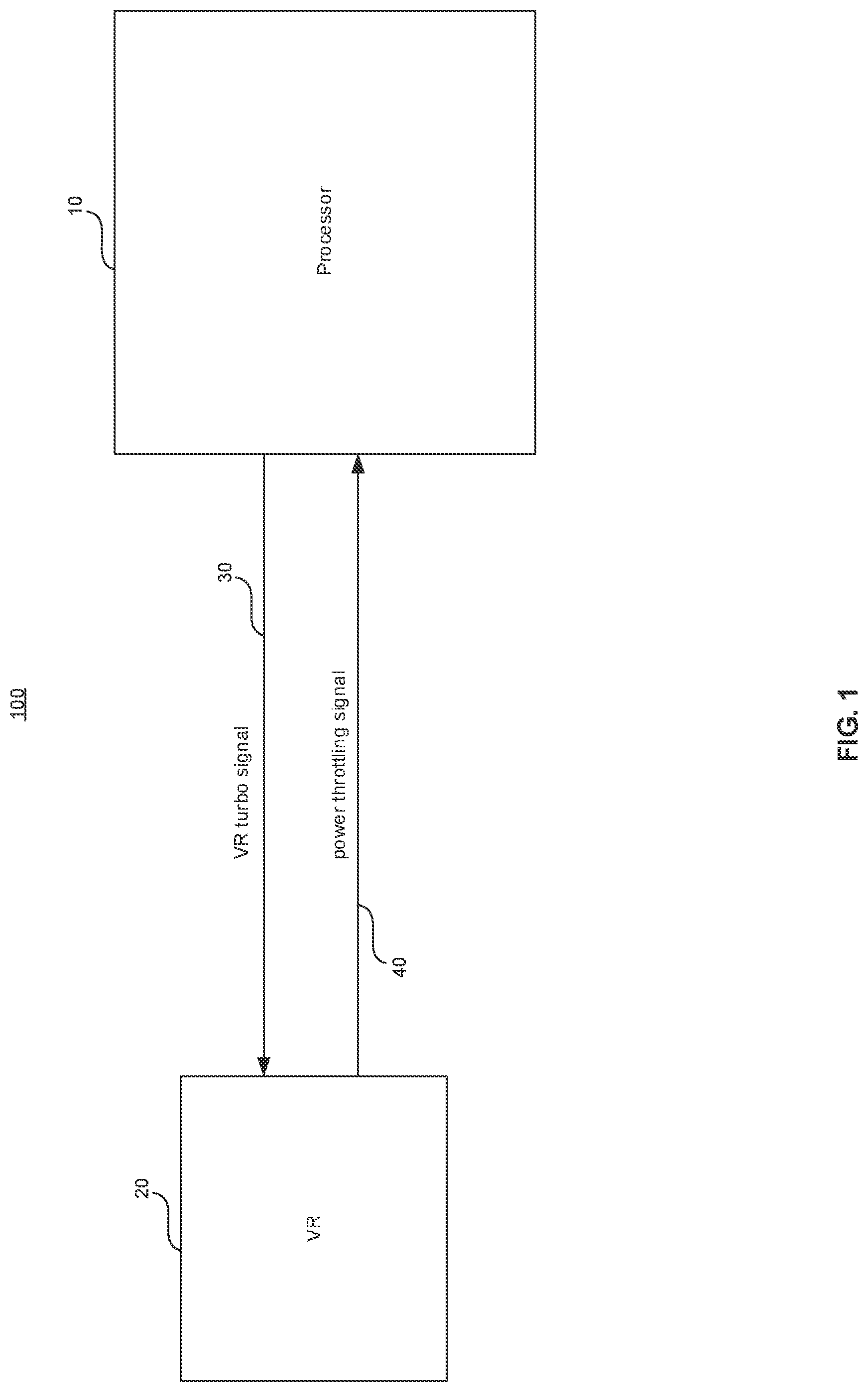Patent US12308740 Figure 1 – Predictive load transient based voltage regulator turbo for voltage droop minimization