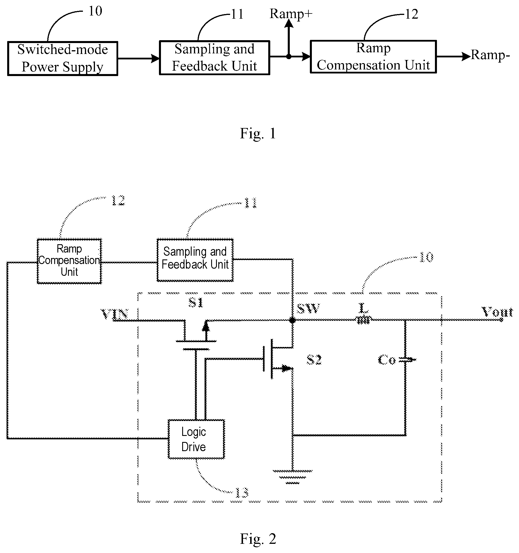 Patent US12308742 Figure 1 – Controller, switched-mode power supply and method for controlling switched-mode power supply