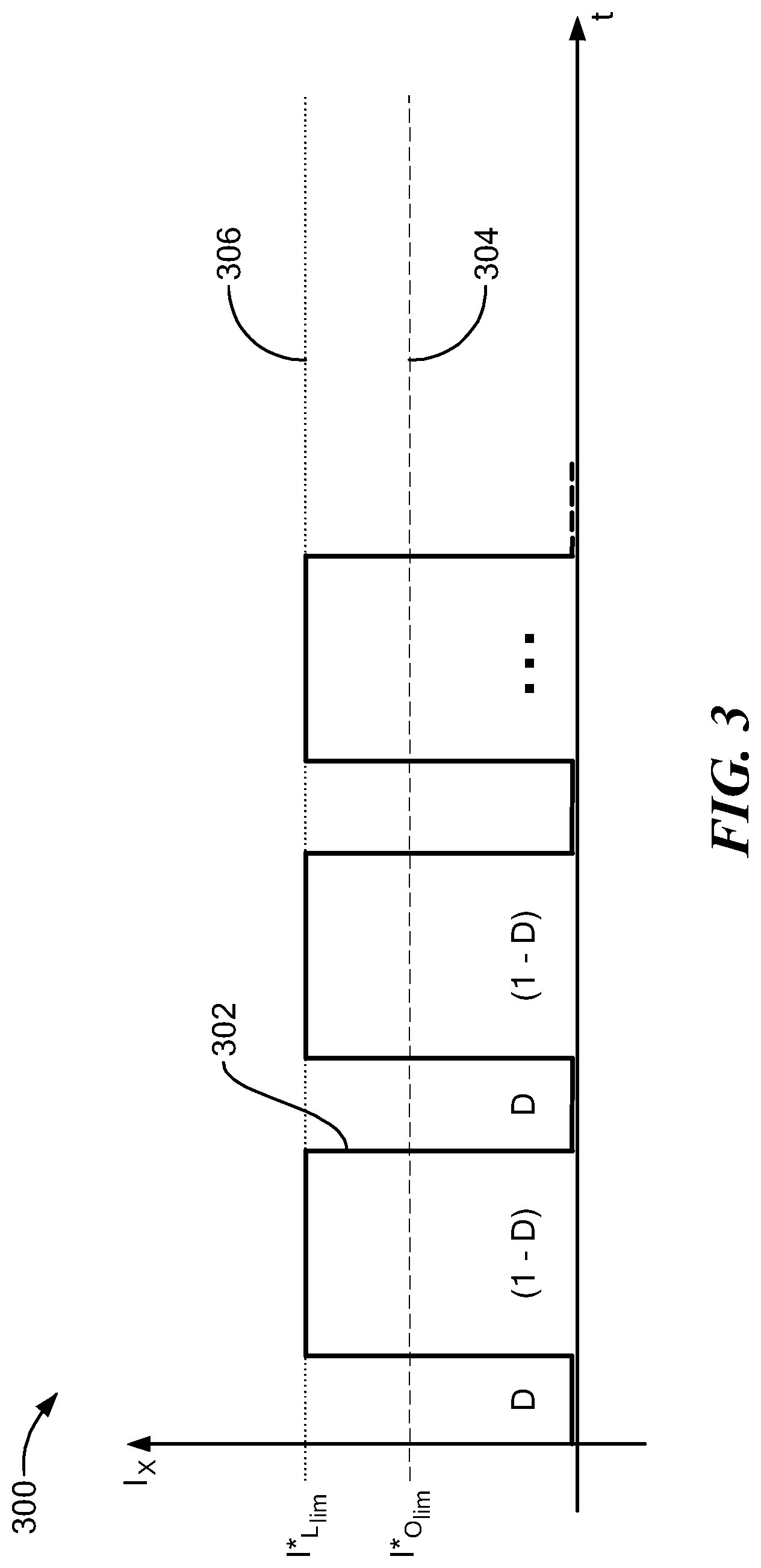 Patent US12308744 Figure 2 – Adaptive current limiter