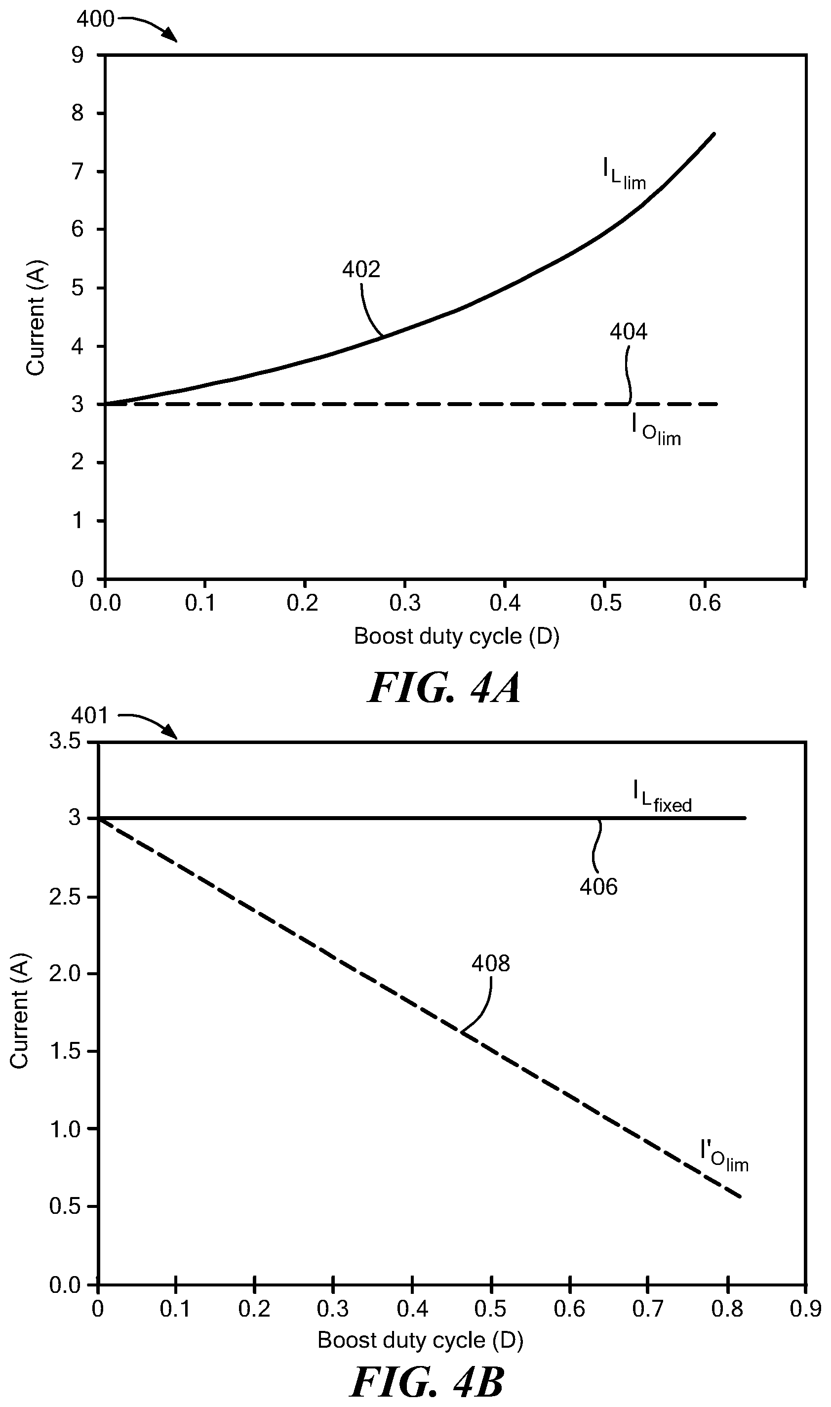 Patent US12308744 Figure 3 – Adaptive current limiter