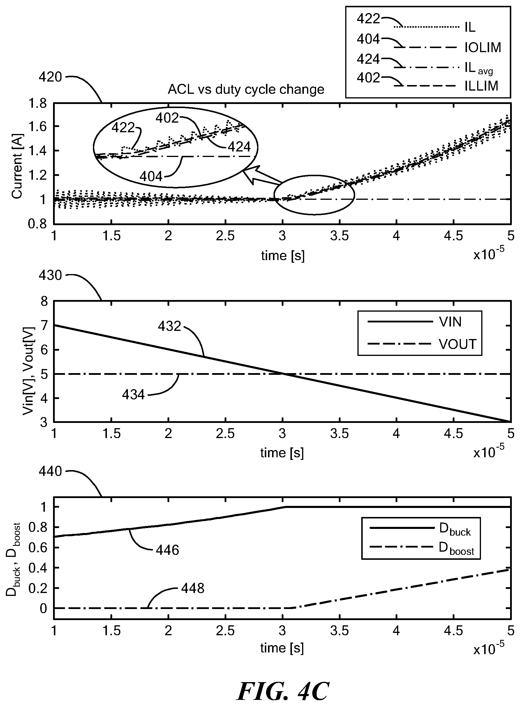 Patent US12308744 Figure 4 – Adaptive current limiter