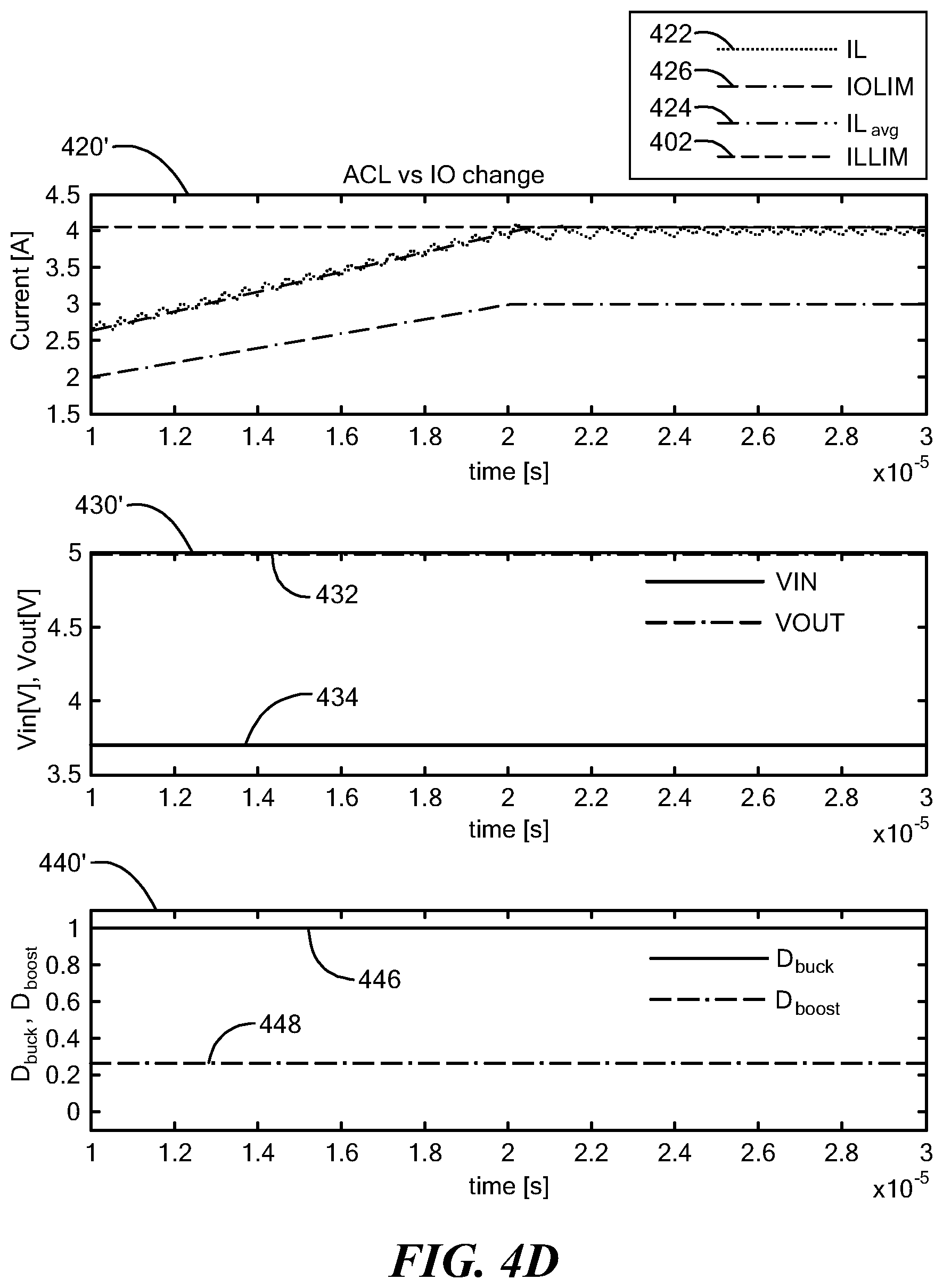 Patent US12308744 Figure 5 – Adaptive current limiter