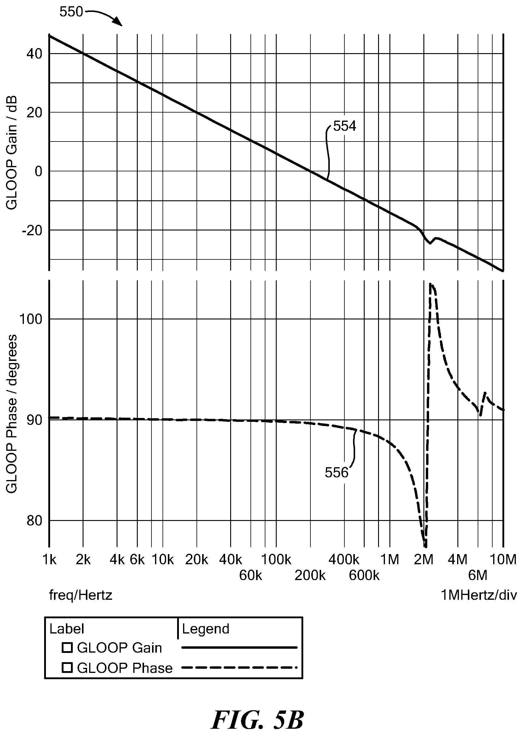 Patent US12308744 Figure 7 – Adaptive current limiter
