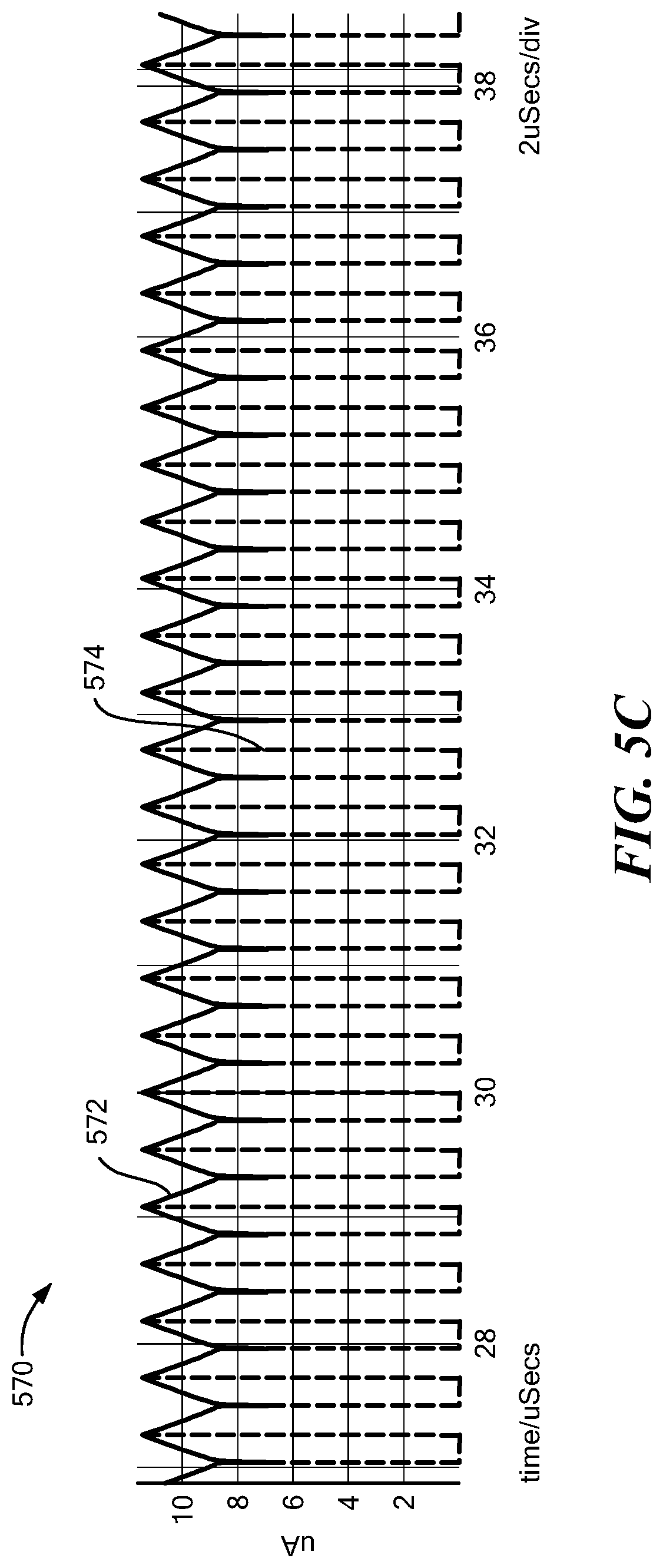 Patent US12308744 Figure 8 – Adaptive current limiter