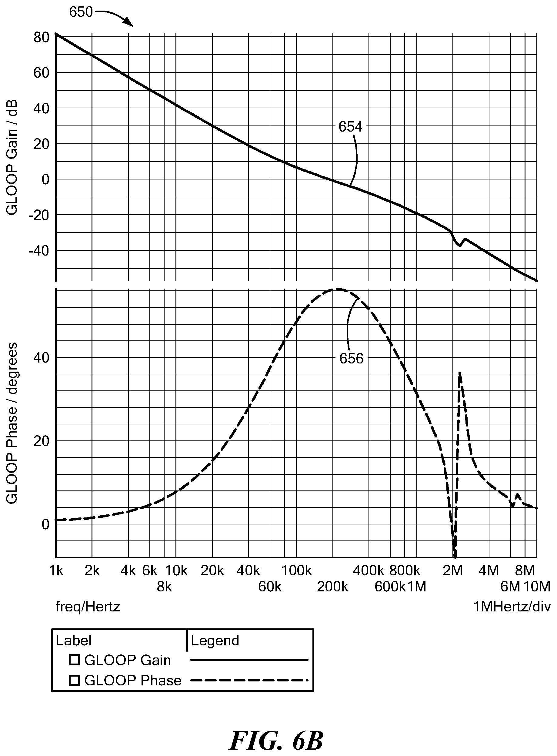 Patent US12308744 Figure 10 – Adaptive current limiter