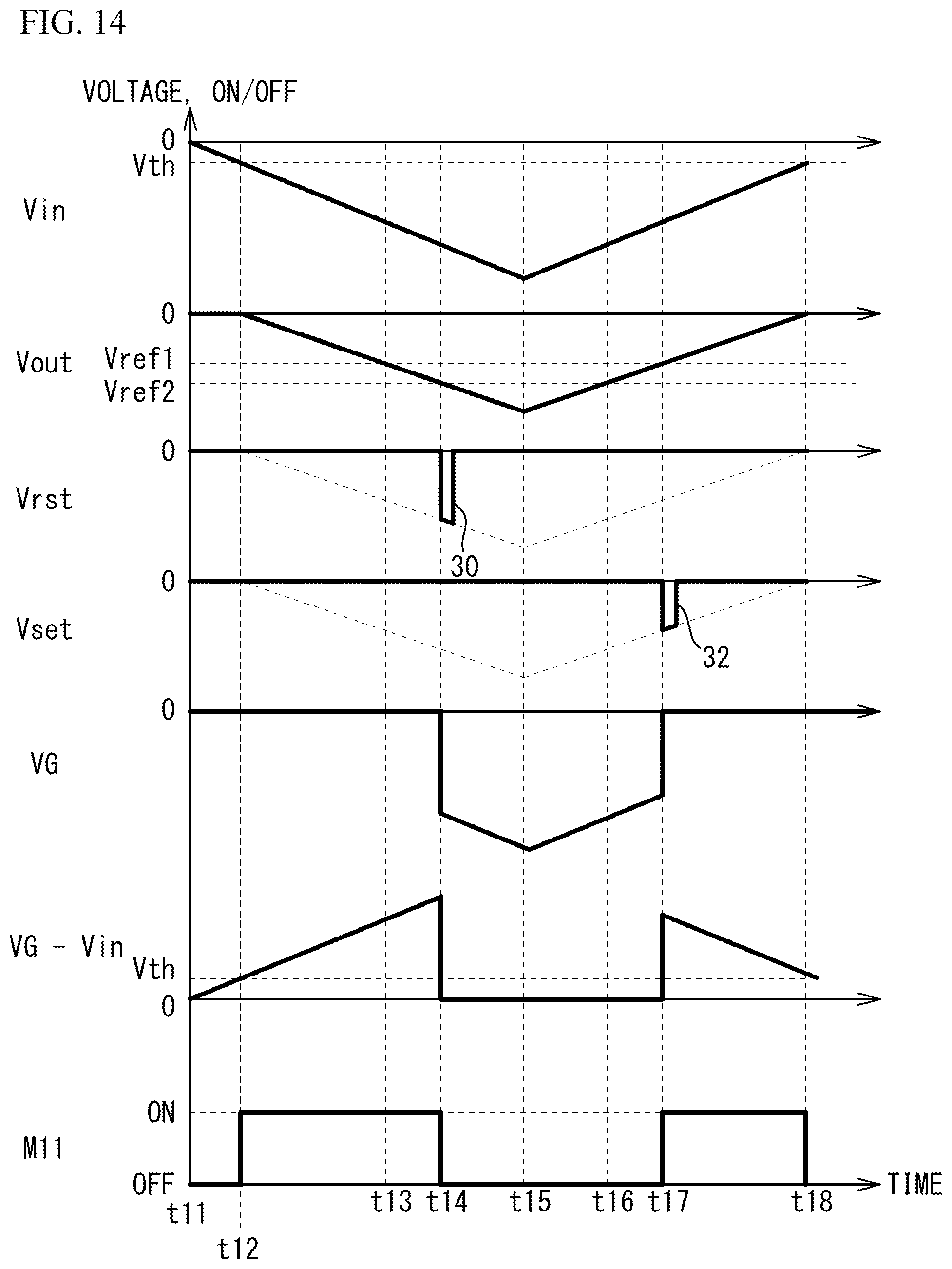 Patent US12308745 Figure 14 – Switching circuit and power supply circuit