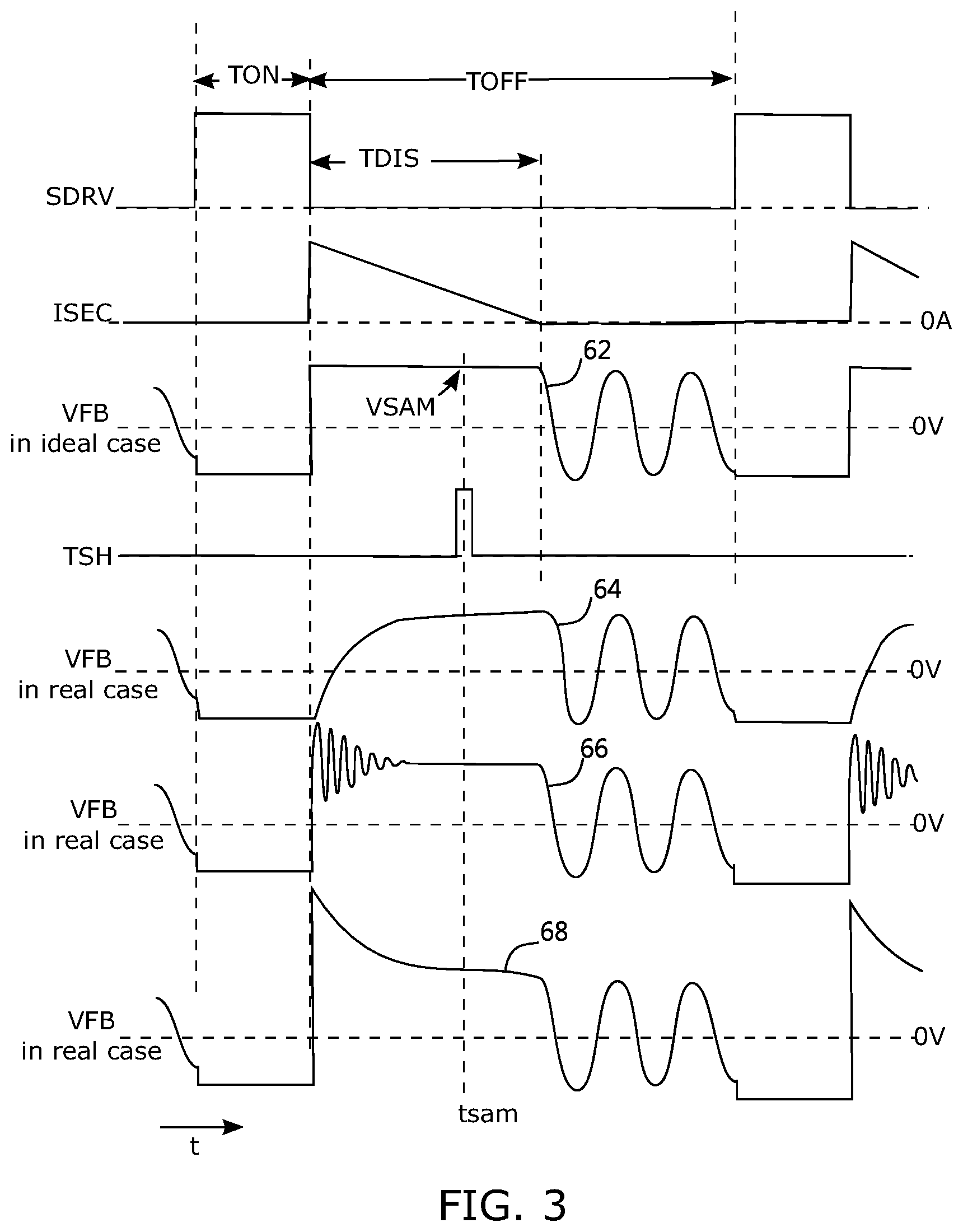 Patent US12308747 Figure 3 – Control method and power controller for flyback power converter