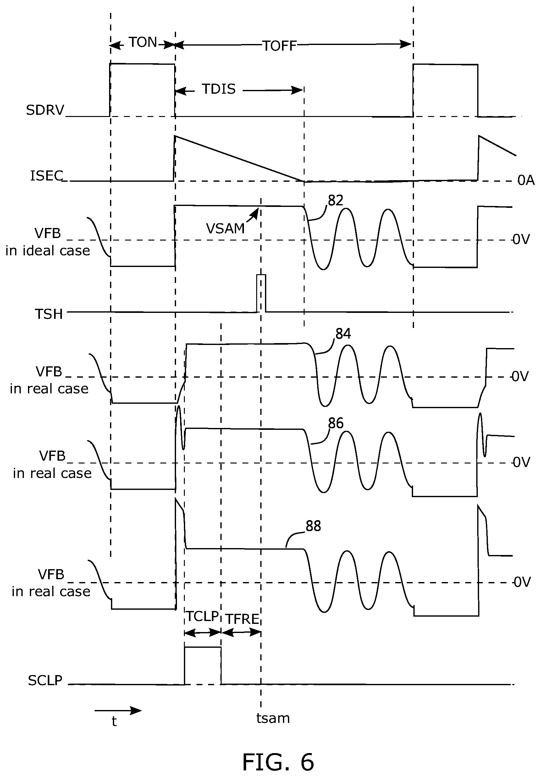 Patent US12308747 Figure 6 – Control method and power controller for flyback power converter