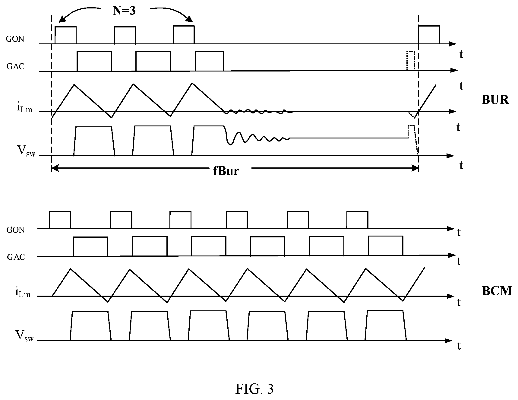 Patent US12308748 Figure 2 – Control method and control circuit of switched-mode power supply, and switched-mode power supply