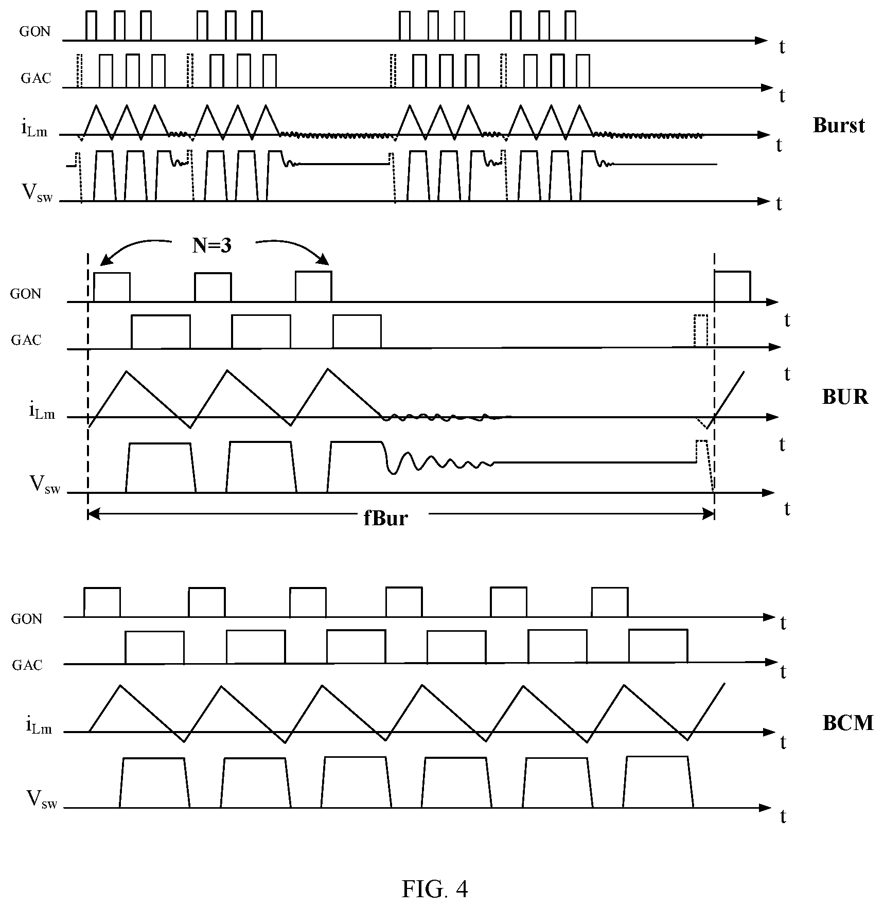 Patent US12308748 Figure 3 – Control method and control circuit of switched-mode power supply, and switched-mode power supply