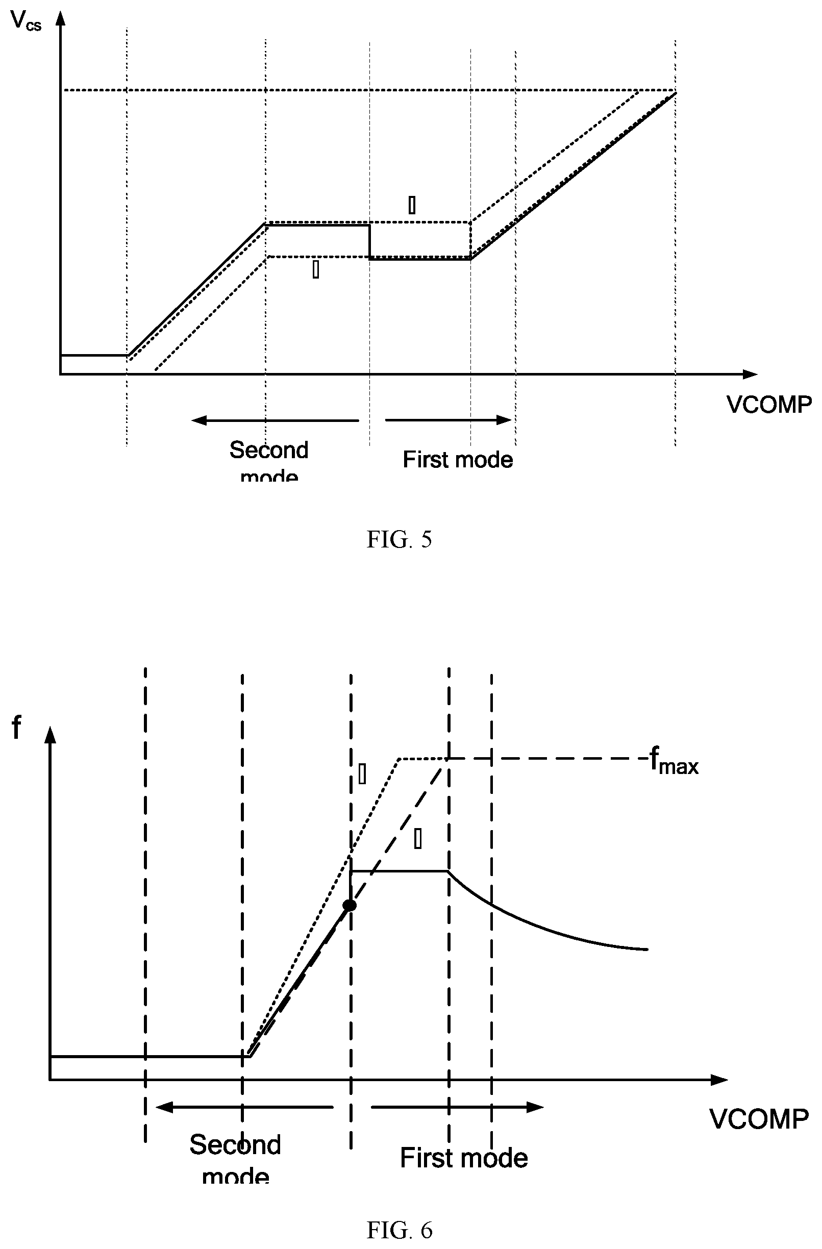 Patent US12308748 Figure 4 – Control method and control circuit of switched-mode power supply, and switched-mode power supply