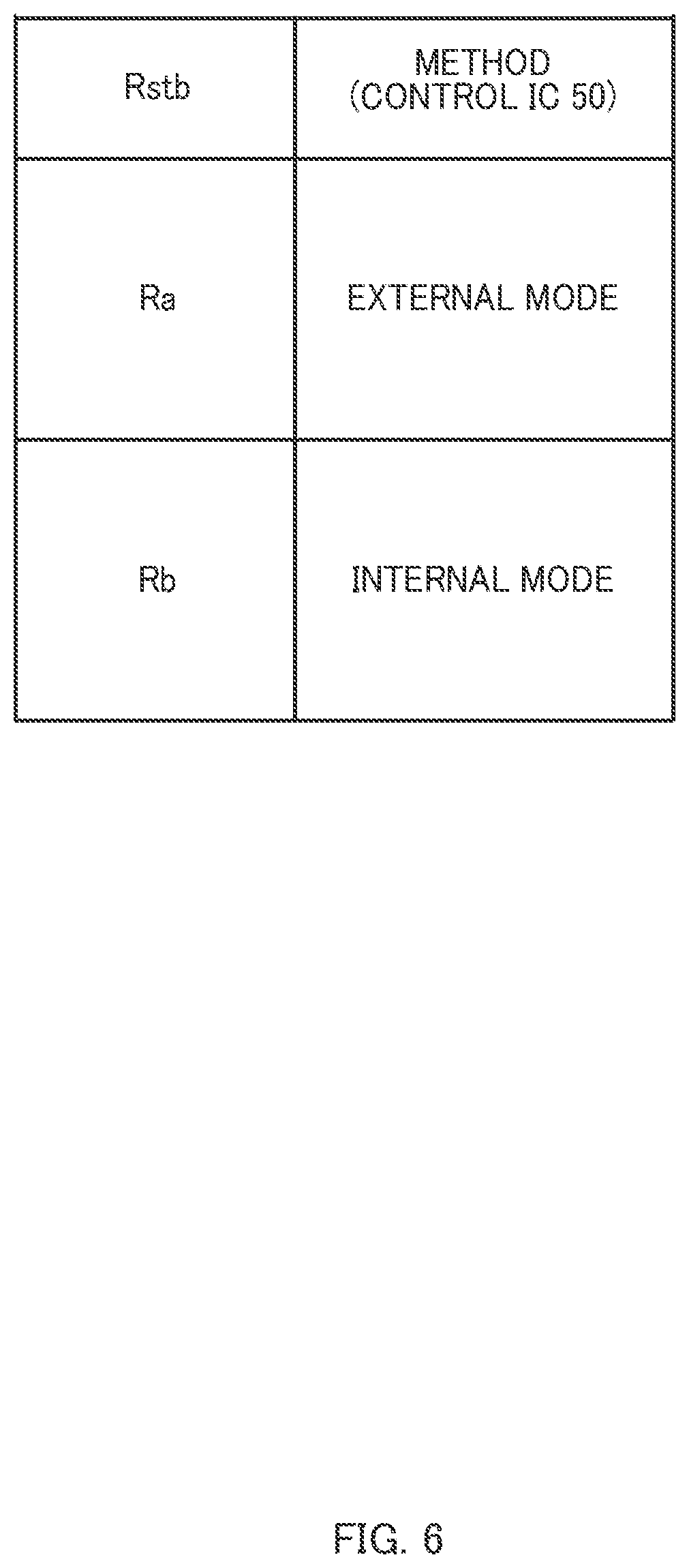 Patent US12308749 Figure 6 – Low power consuming integrated circuit for power supply circuit