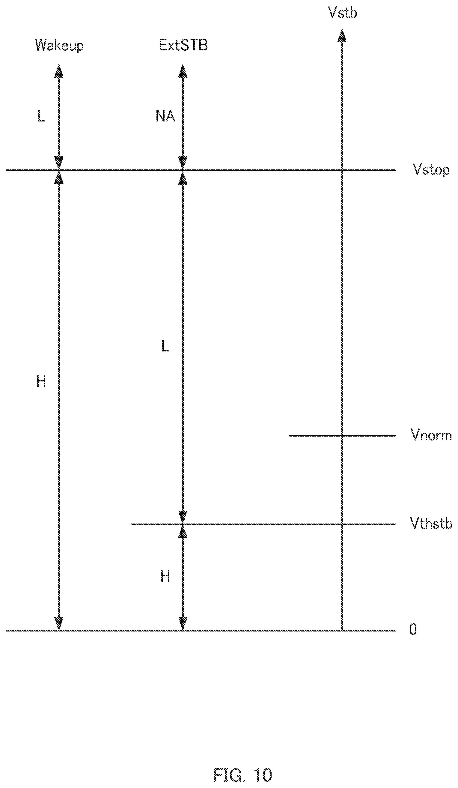 Patent US12308749 Figure 10 – Low power consuming integrated circuit for power supply circuit