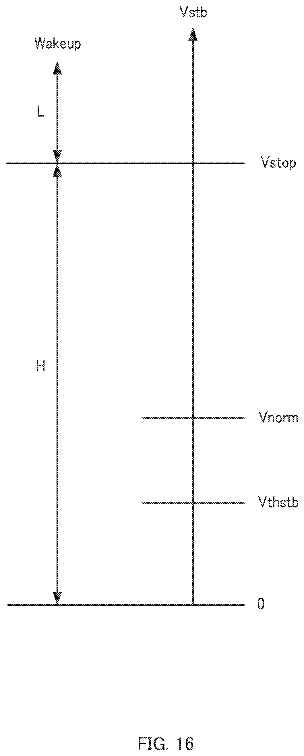 Patent US12308749 Figure 16 – Low power consuming integrated circuit for power supply circuit