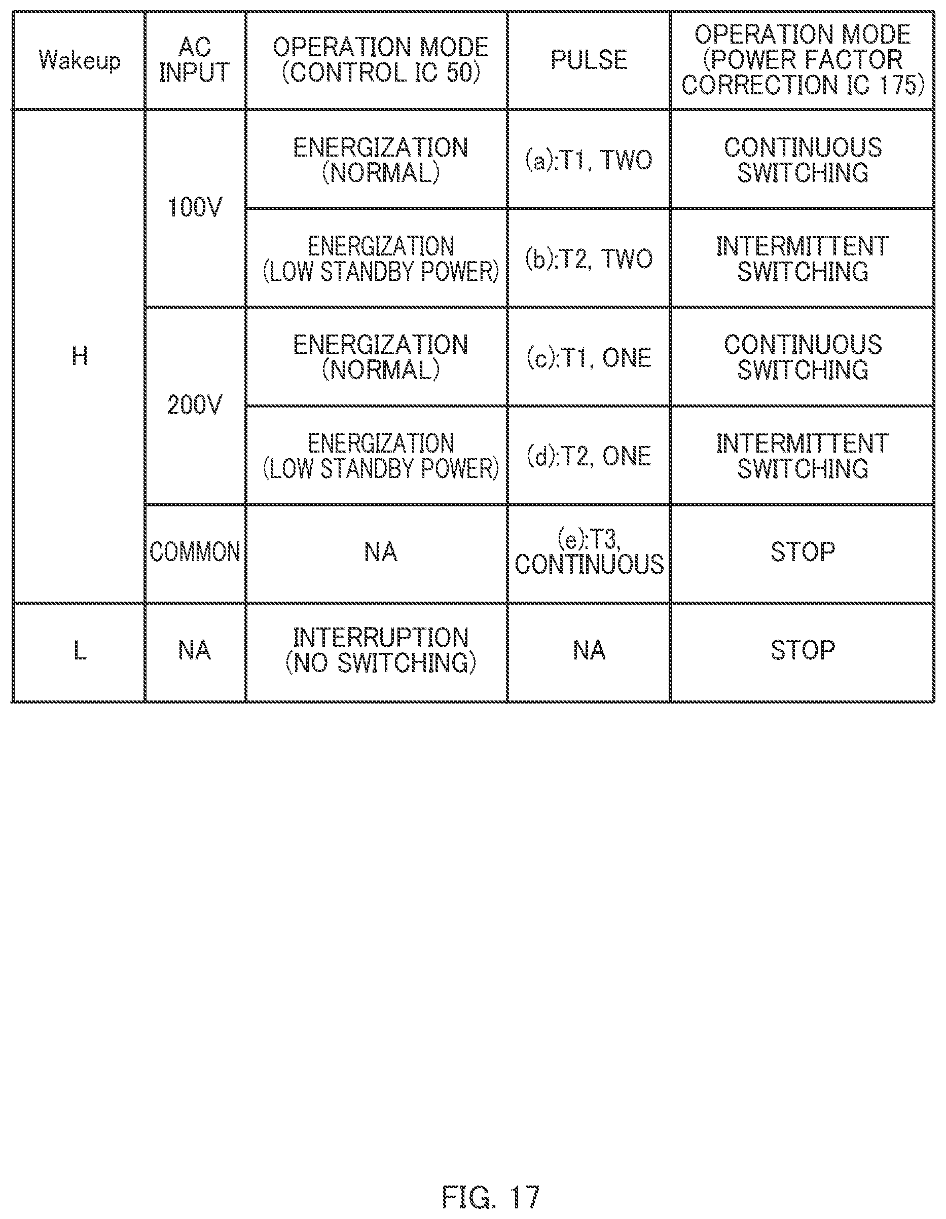 Patent US12308749 Figure 17 – Low power consuming integrated circuit for power supply circuit