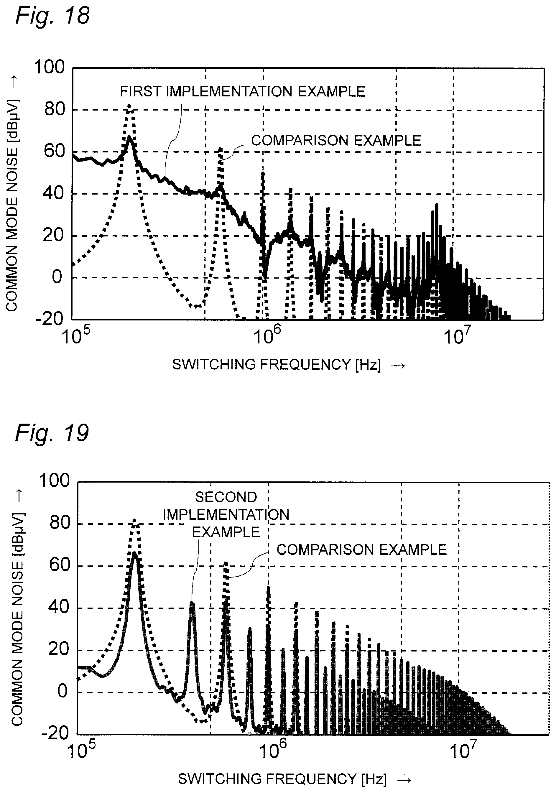 Patent US12308751 Figure 16 – Power conversion apparatus including transformer and operable with reduced common mode noise